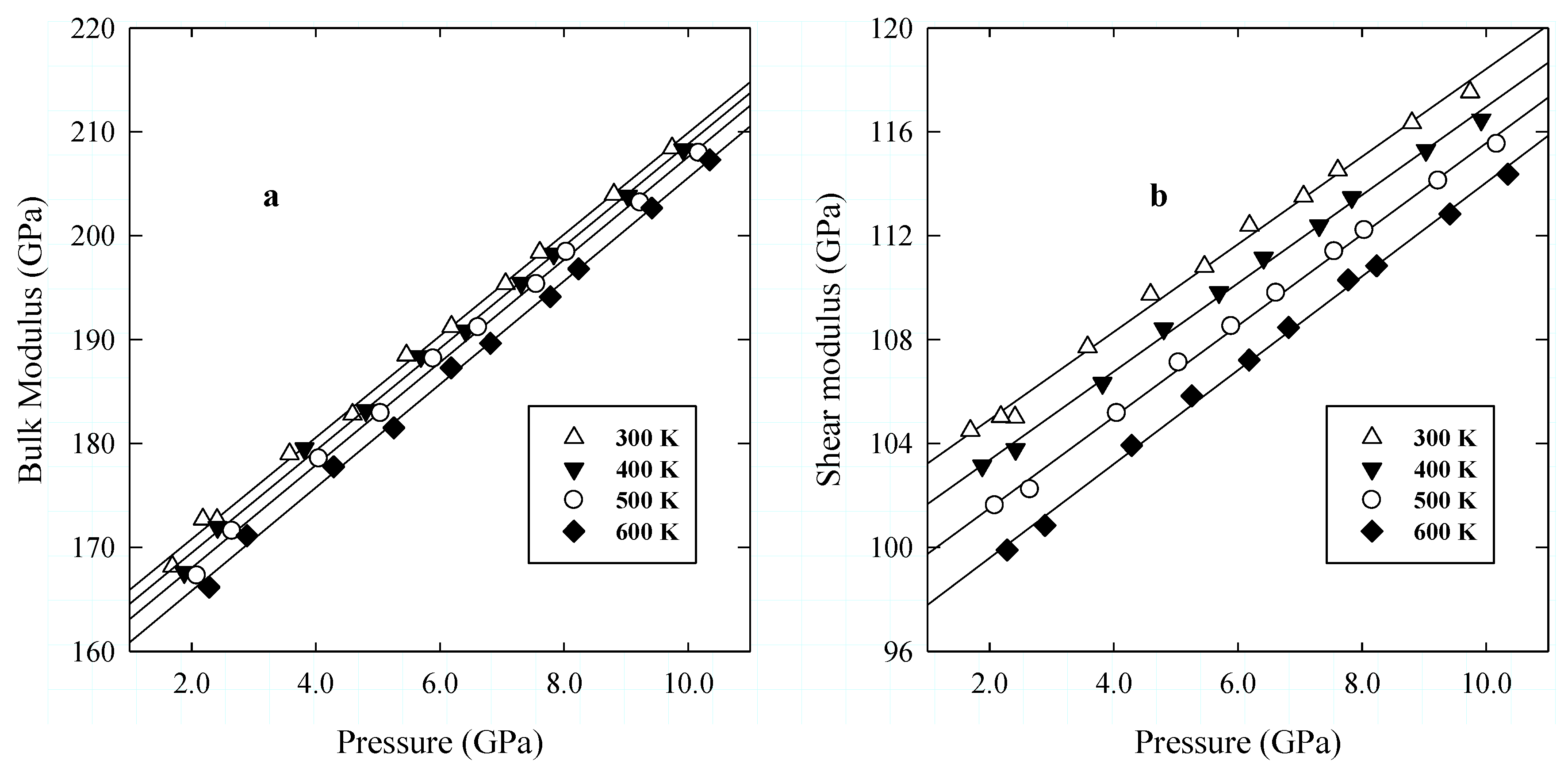 Minerals 10 00209 g007