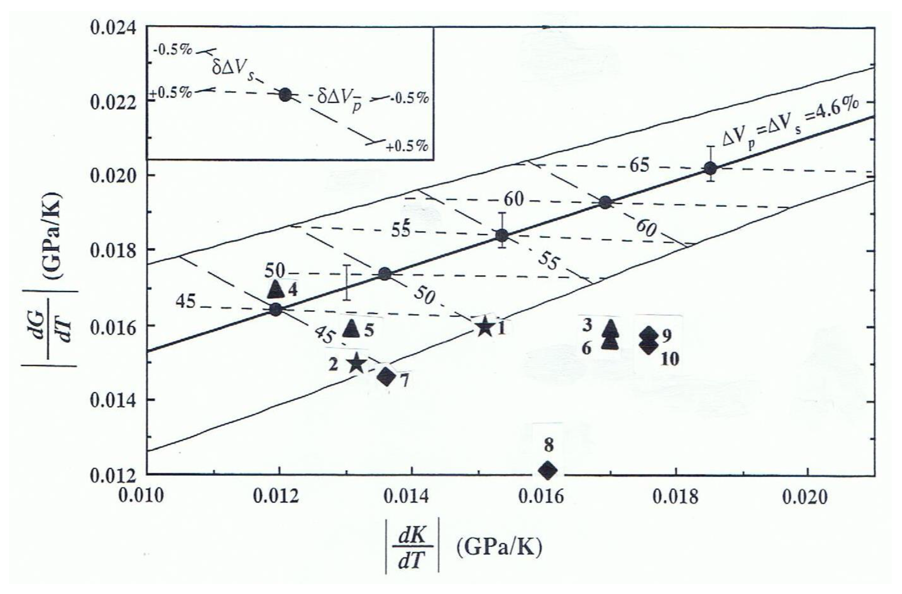 Minerals 10 00209 g009