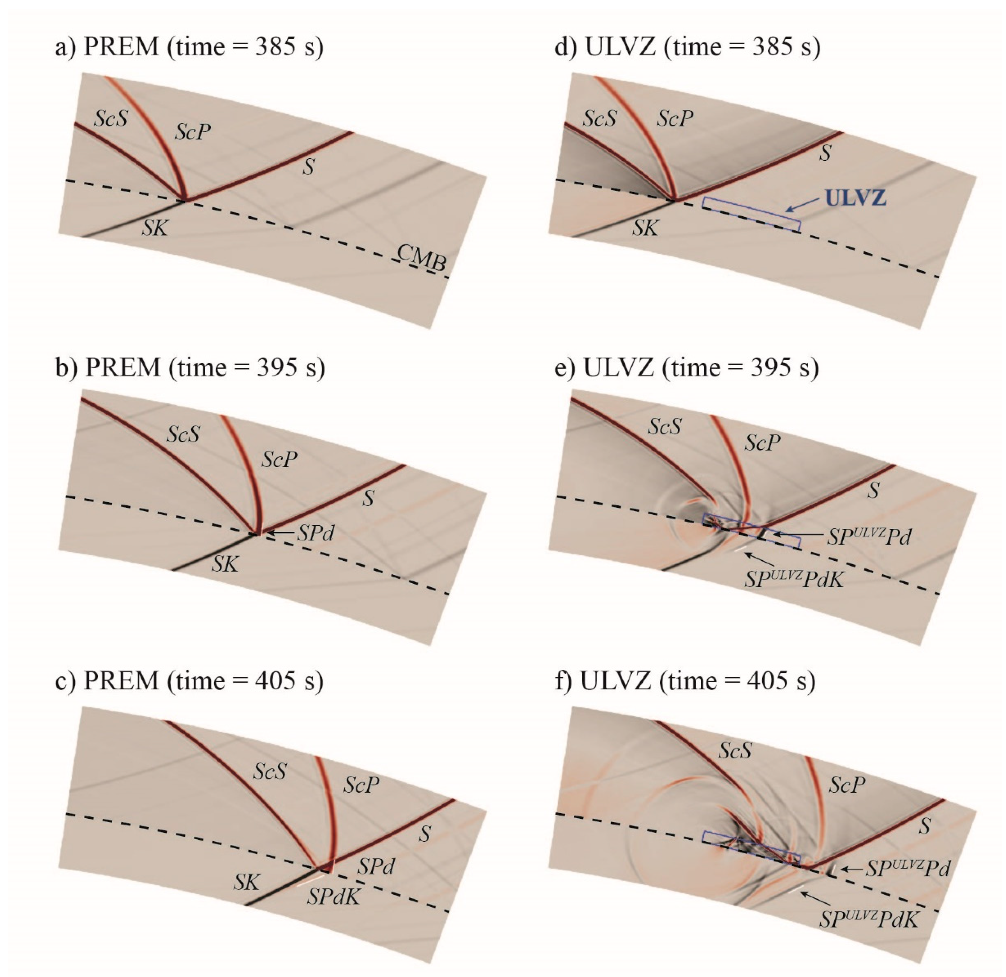Minerals 10 00211 g003 Minerals 10 00211 g003