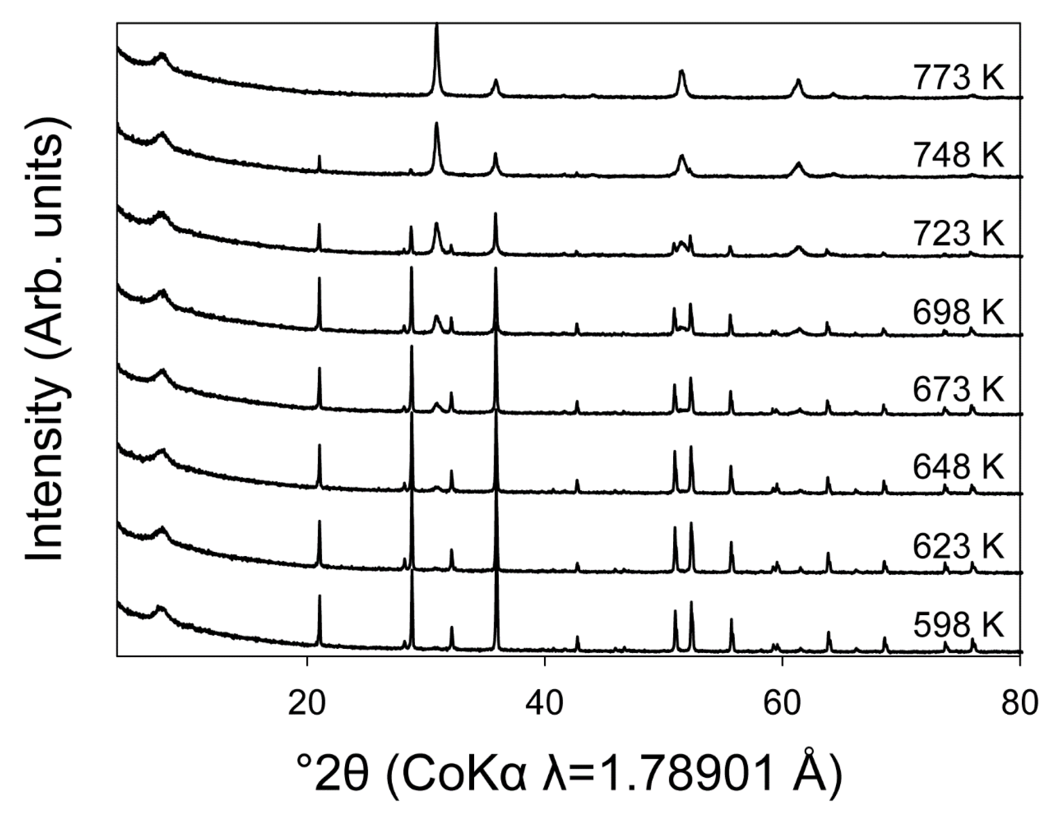 Minerals 10 00212 g005 Minerals 10 00212 g005