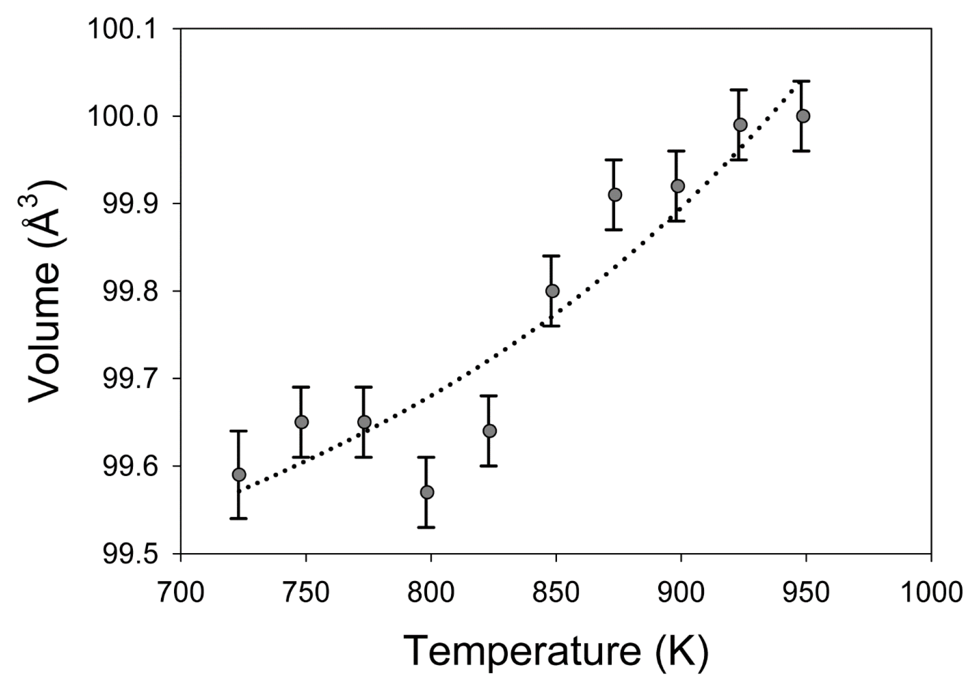 Minerals 10 00212 g007 Minerals 10 00212 g007