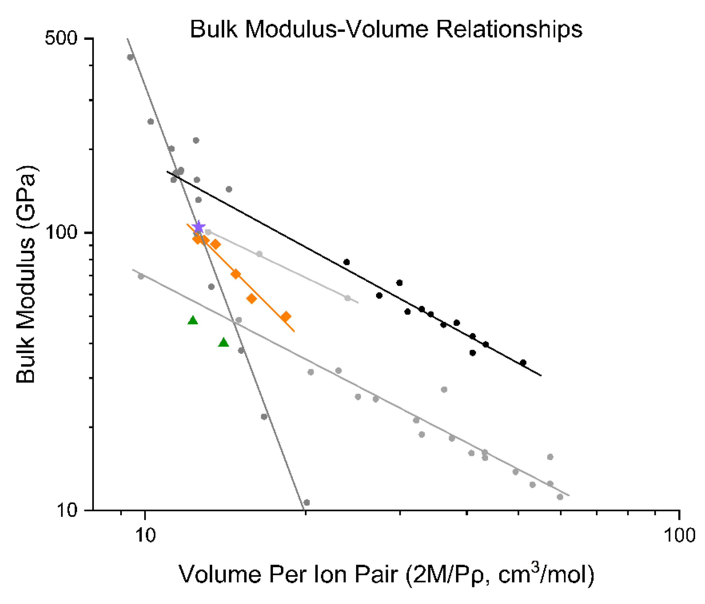 Minerals 10 00212 g012 Minerals 10 00212 g012