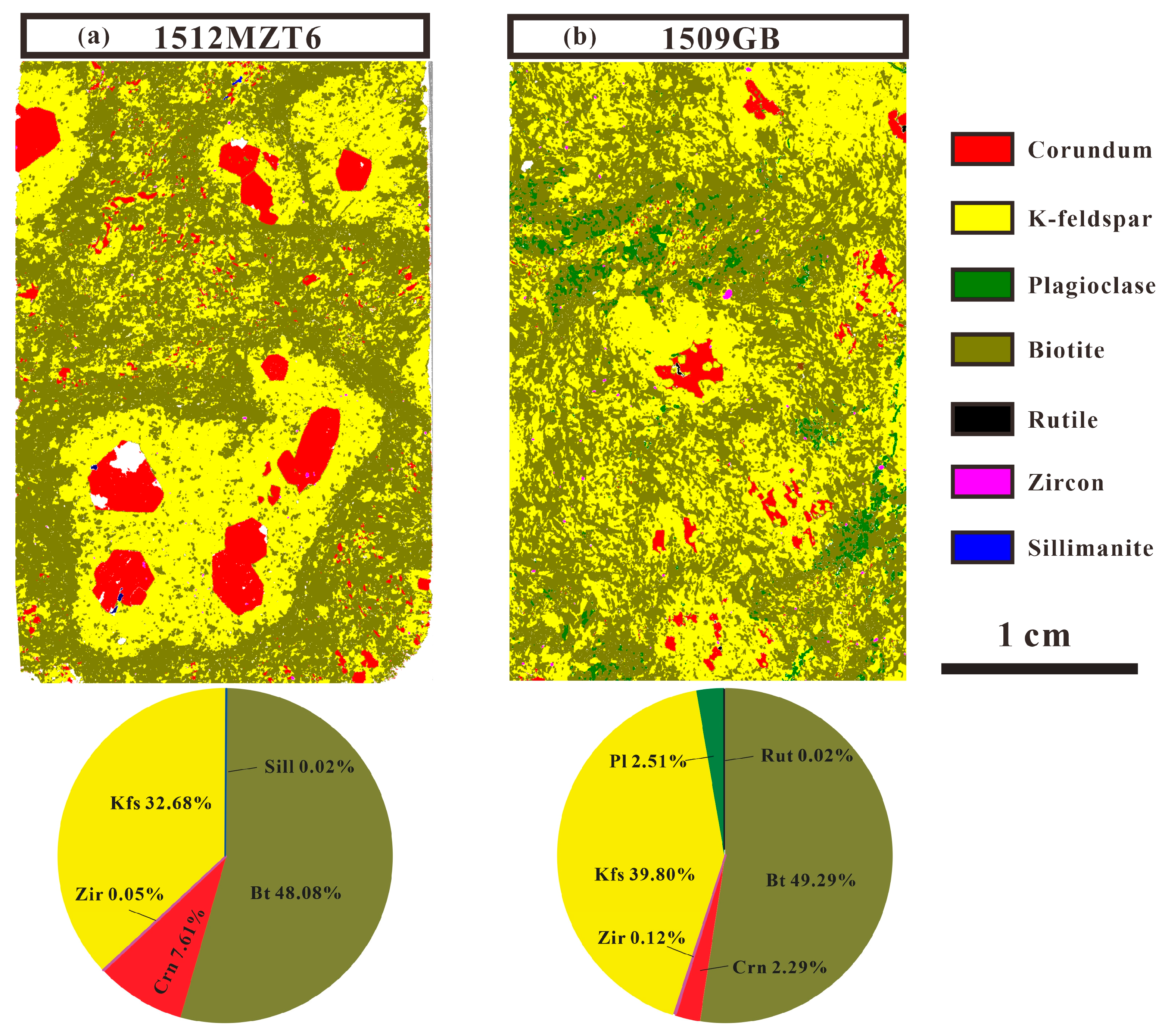 Minerals 10 00213 g003