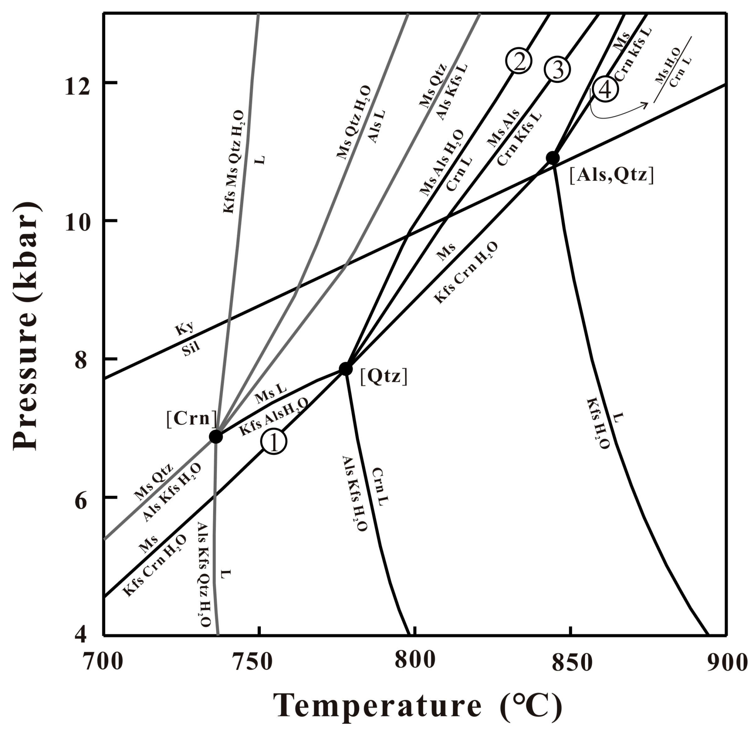Minerals 10 00213 g006