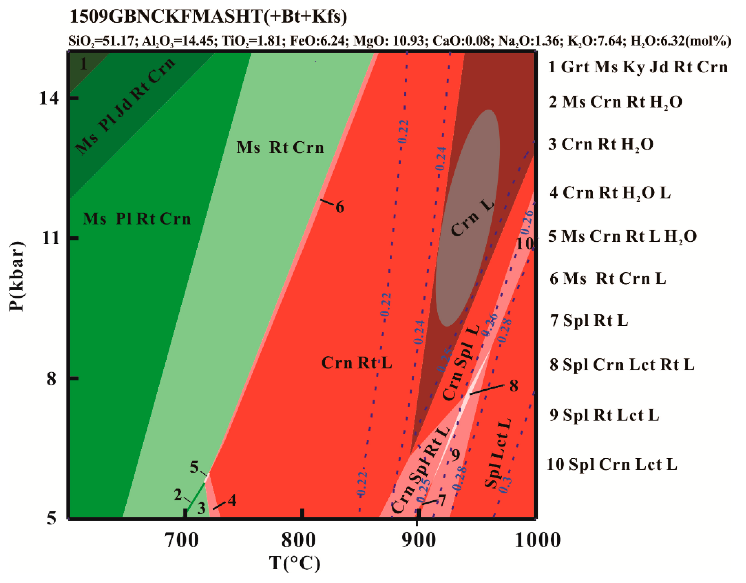 Minerals 10 00213 g007