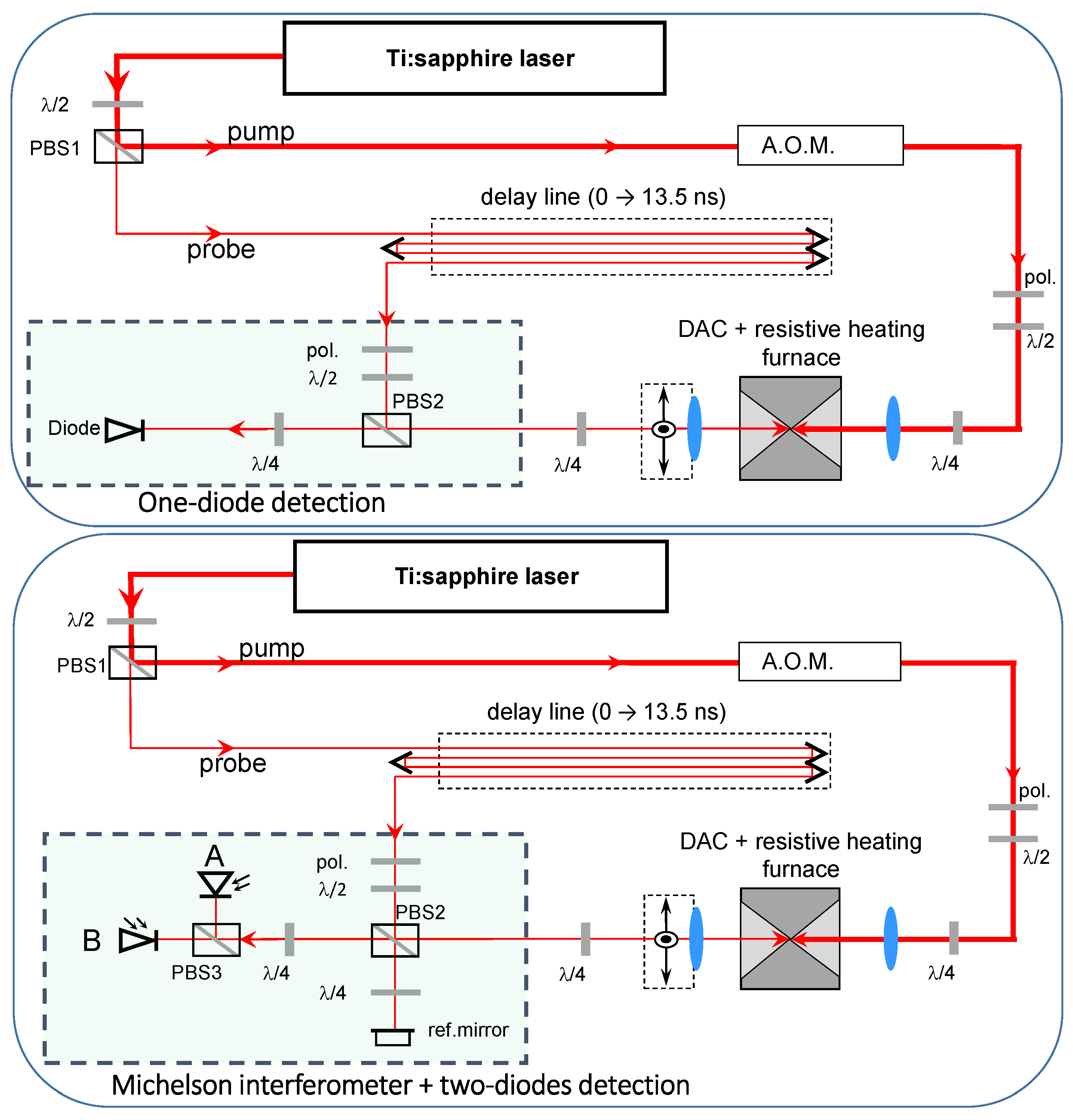 Minerals 10 00214 g002 Minerals 10 00214 g002