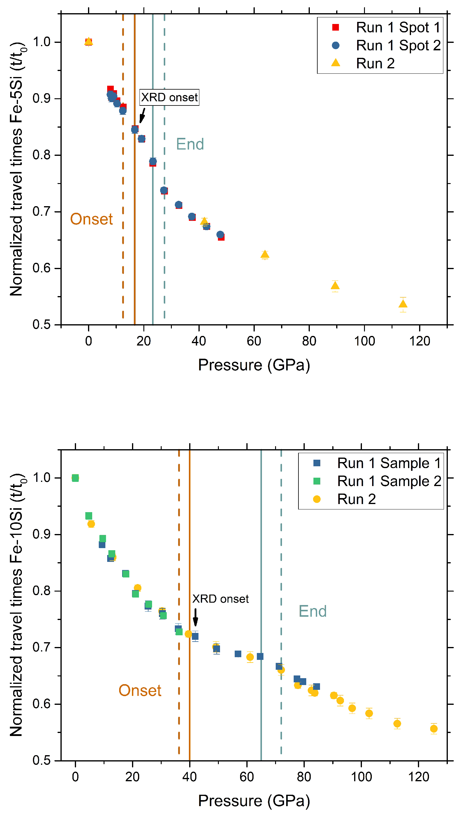 Minerals 10 00214 g004 Minerals 10 00214 g004