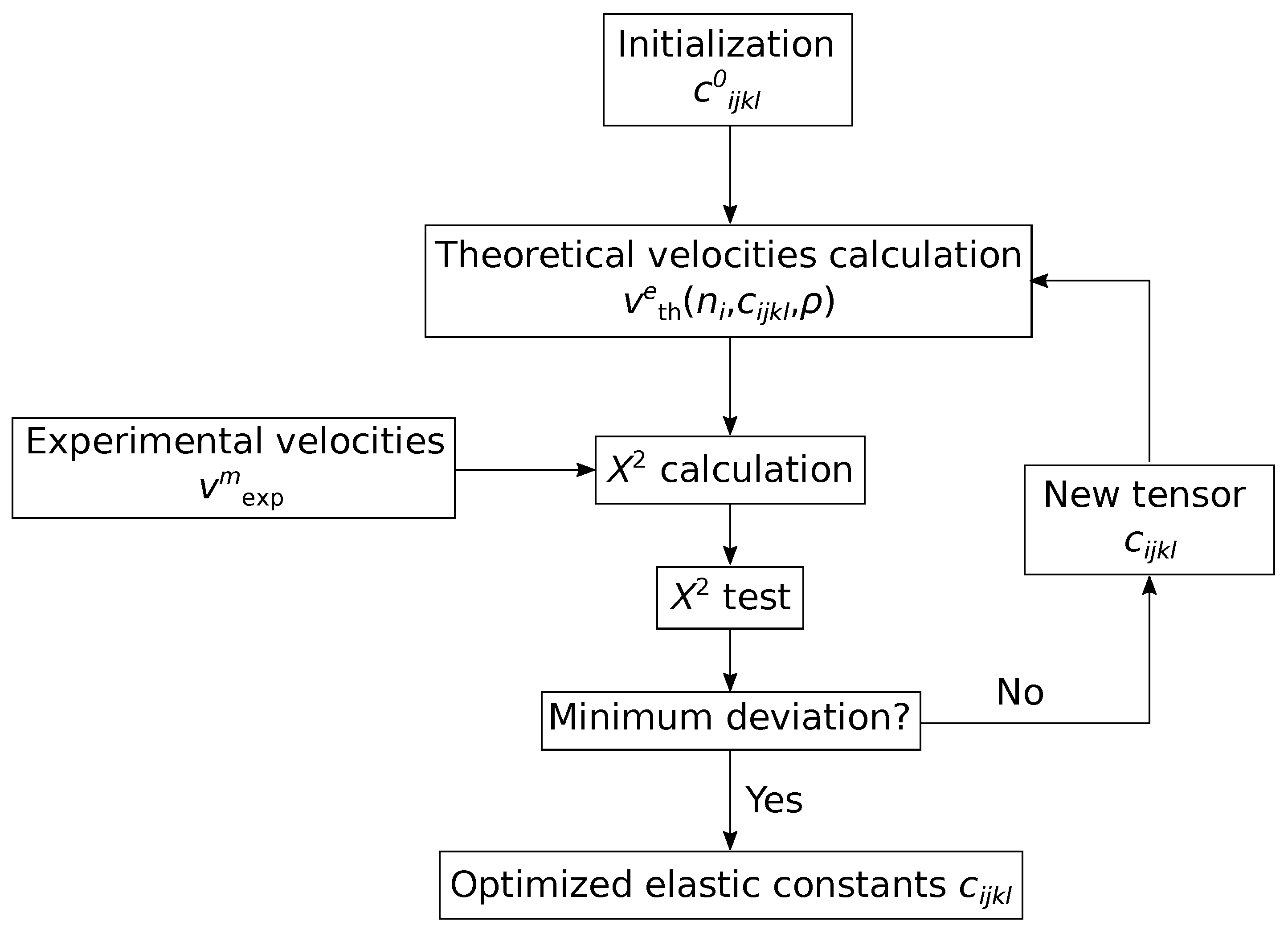 Minerals 10 00214 g006 Minerals 10 00214 g006