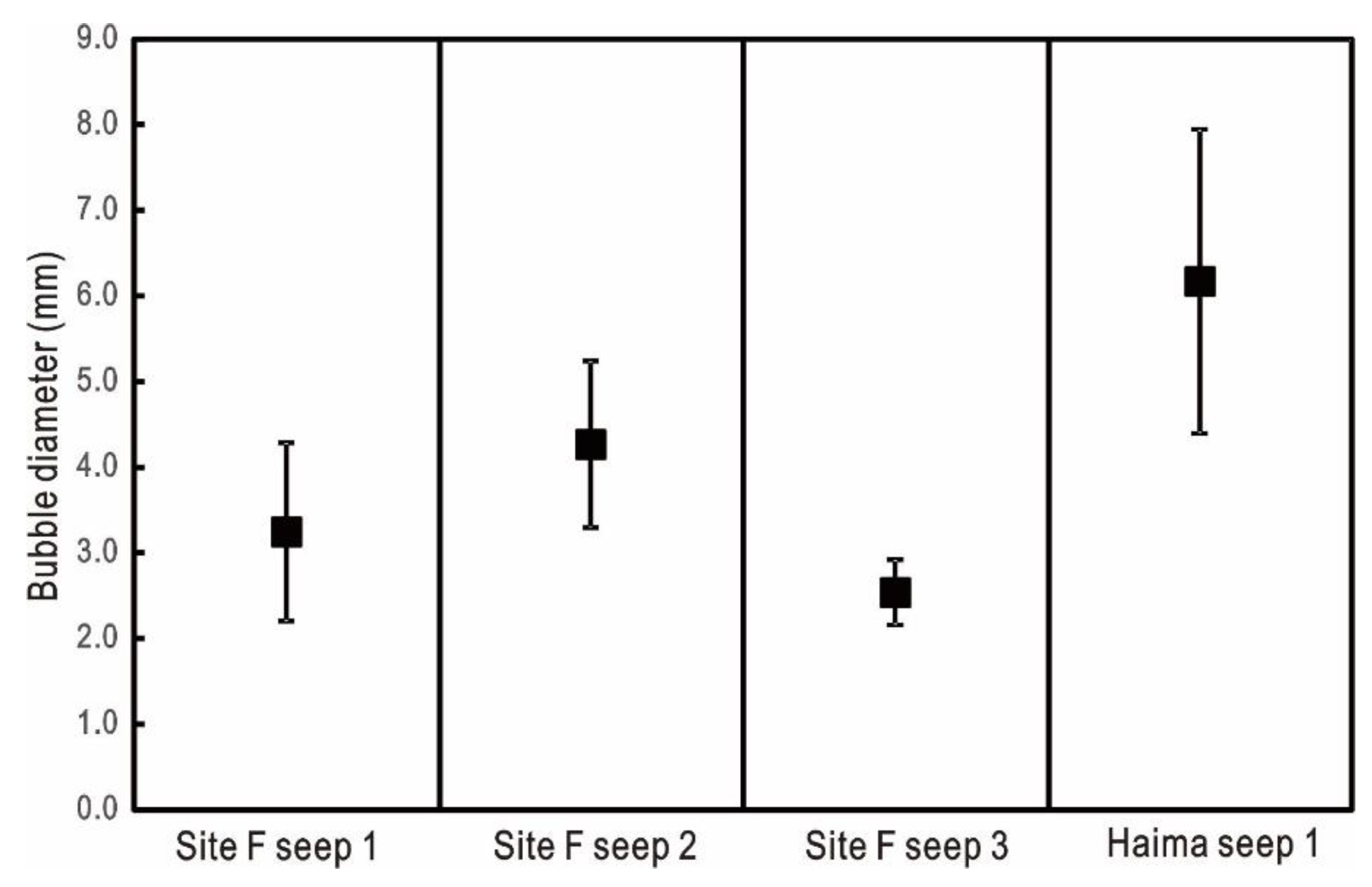 Minerals 10 00216 g004 Minerals 10 00216 g004