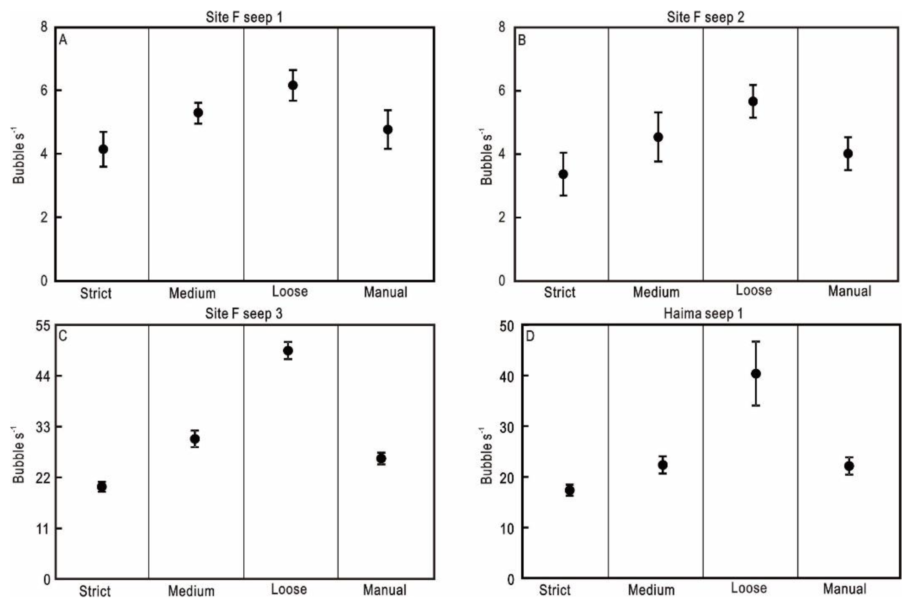 Minerals 10 00216 g006 Minerals 10 00216 g006