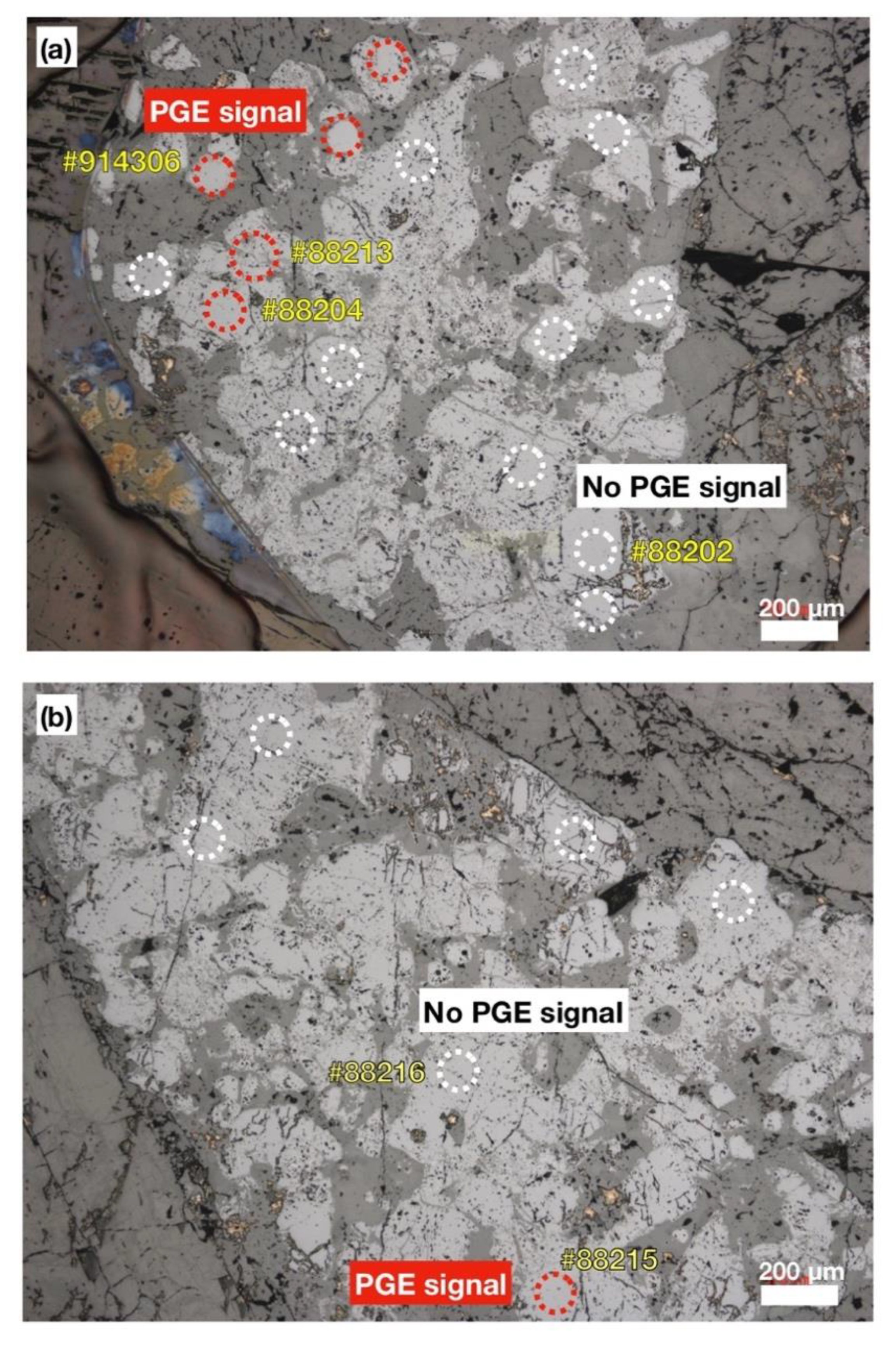 Minerals 10 00217 g008 Minerals 10 00217 g008