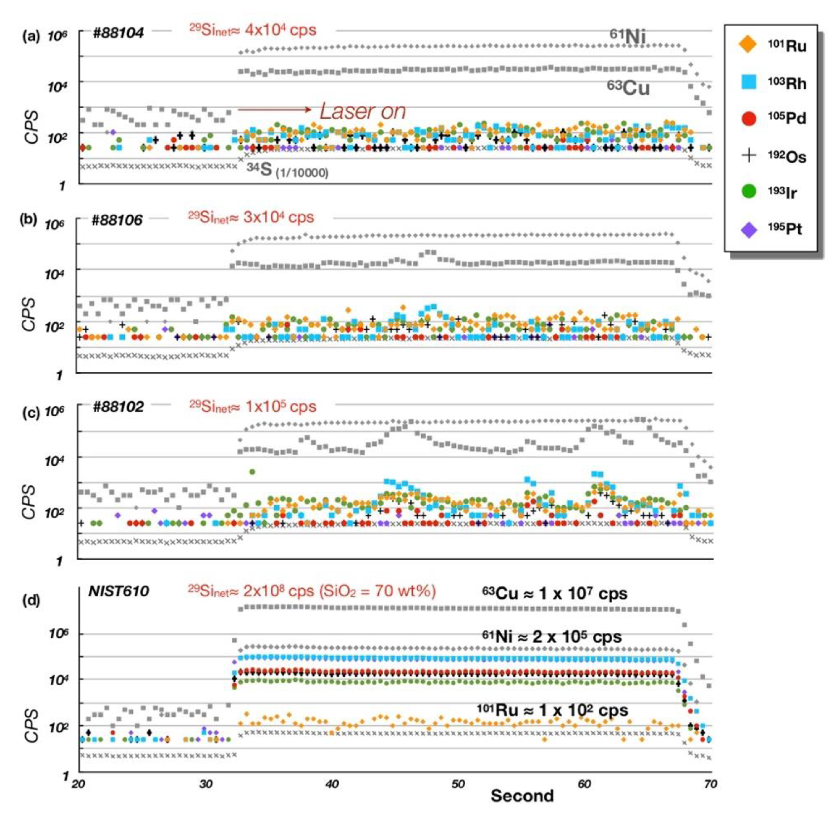 Minerals 10 00217 g009 Minerals 10 00217 g009