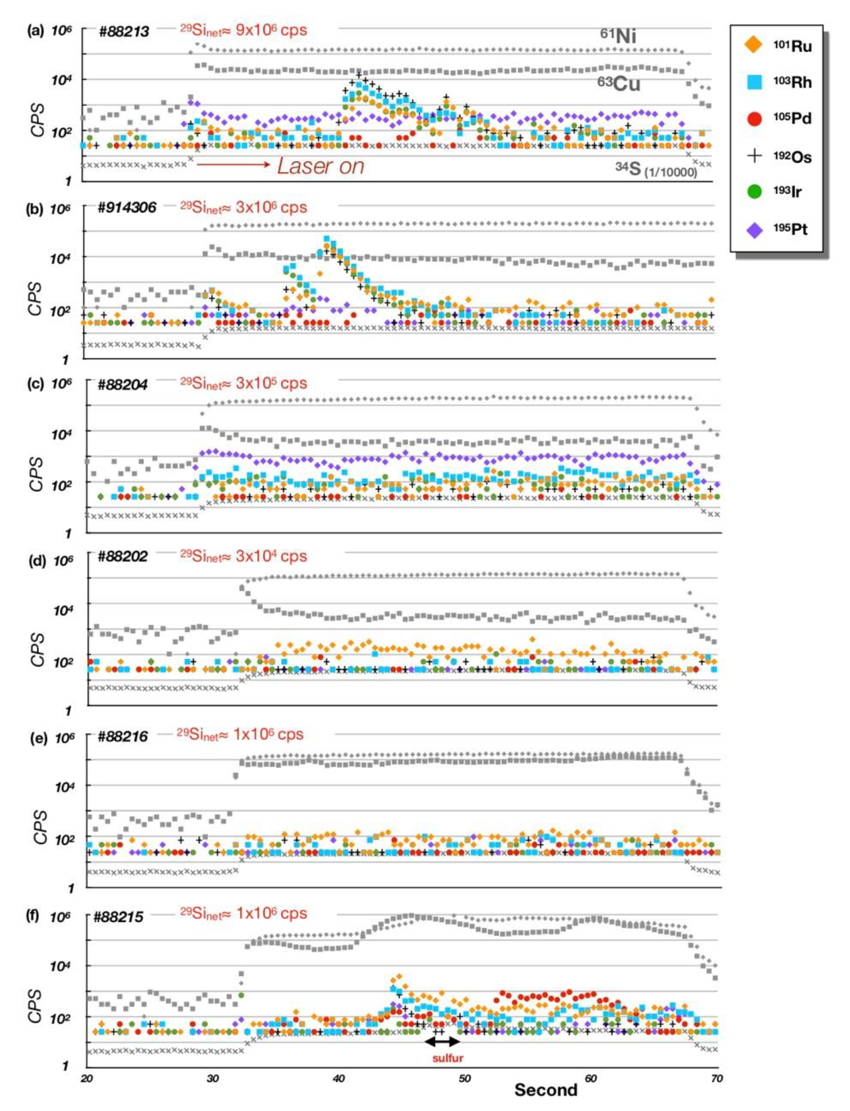 Minerals 10 00217 g010 Minerals 10 00217 g010