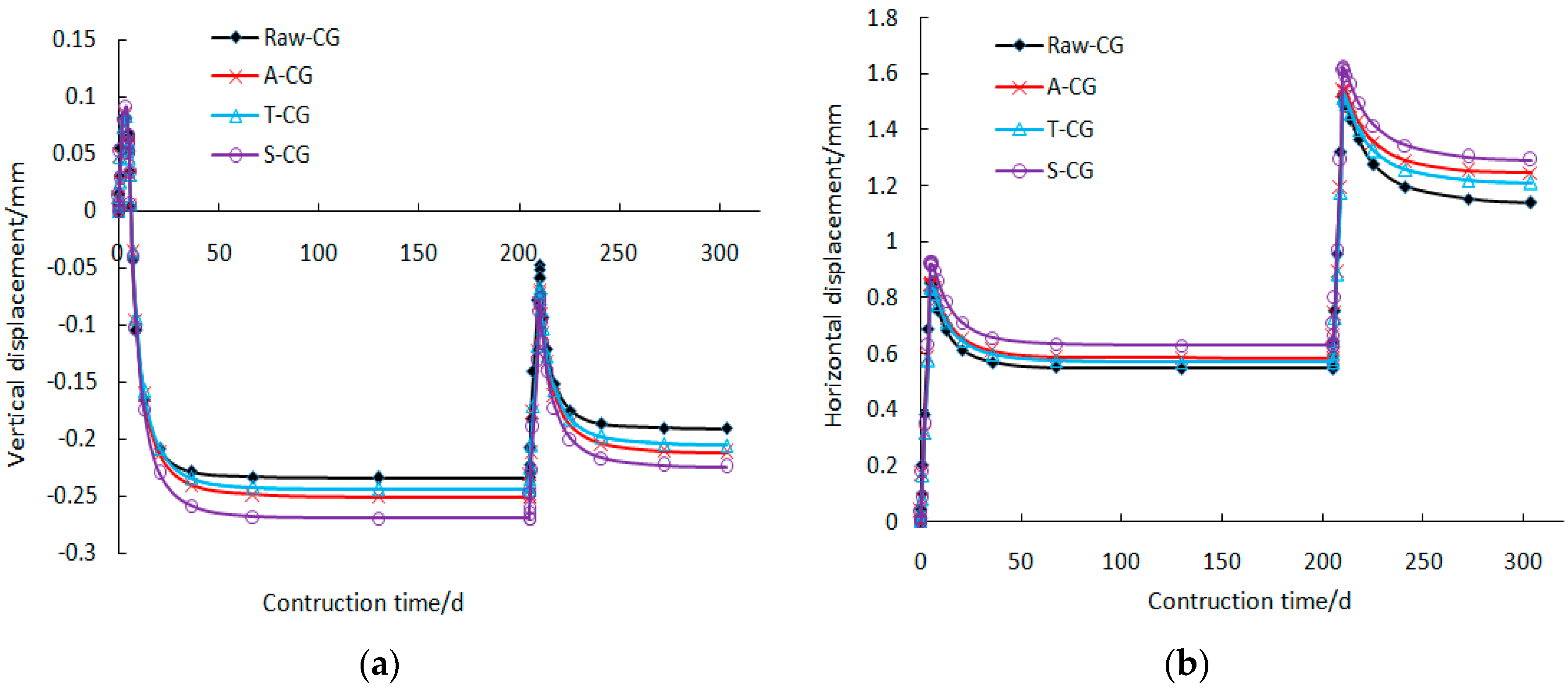Minerals 10 00218 g003 Minerals 10 00218 g003