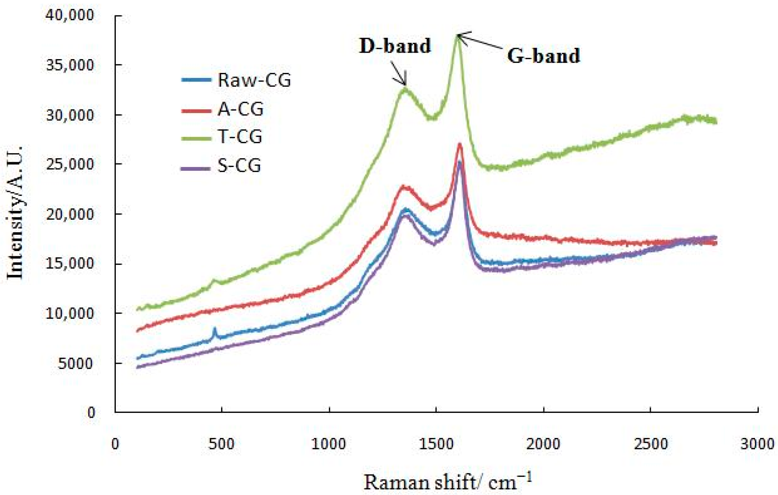 Minerals 10 00218 g009 Minerals 10 00218 g009