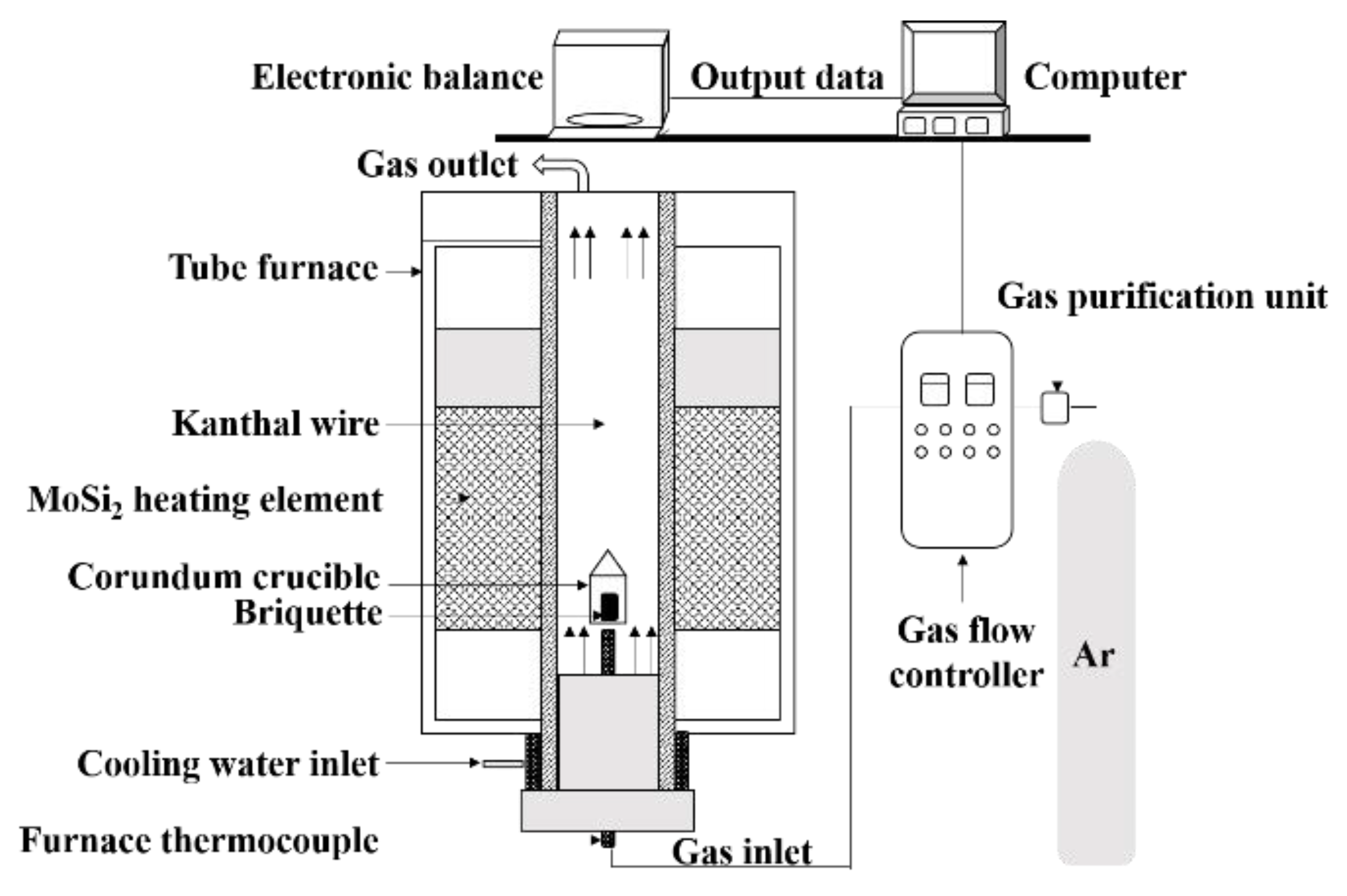 Minerals 10 00219 g002 Minerals 10 00219 g002