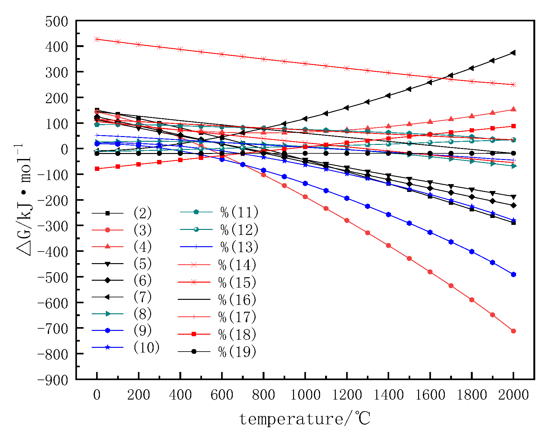 Minerals 10 00219 g003 Minerals 10 00219 g003