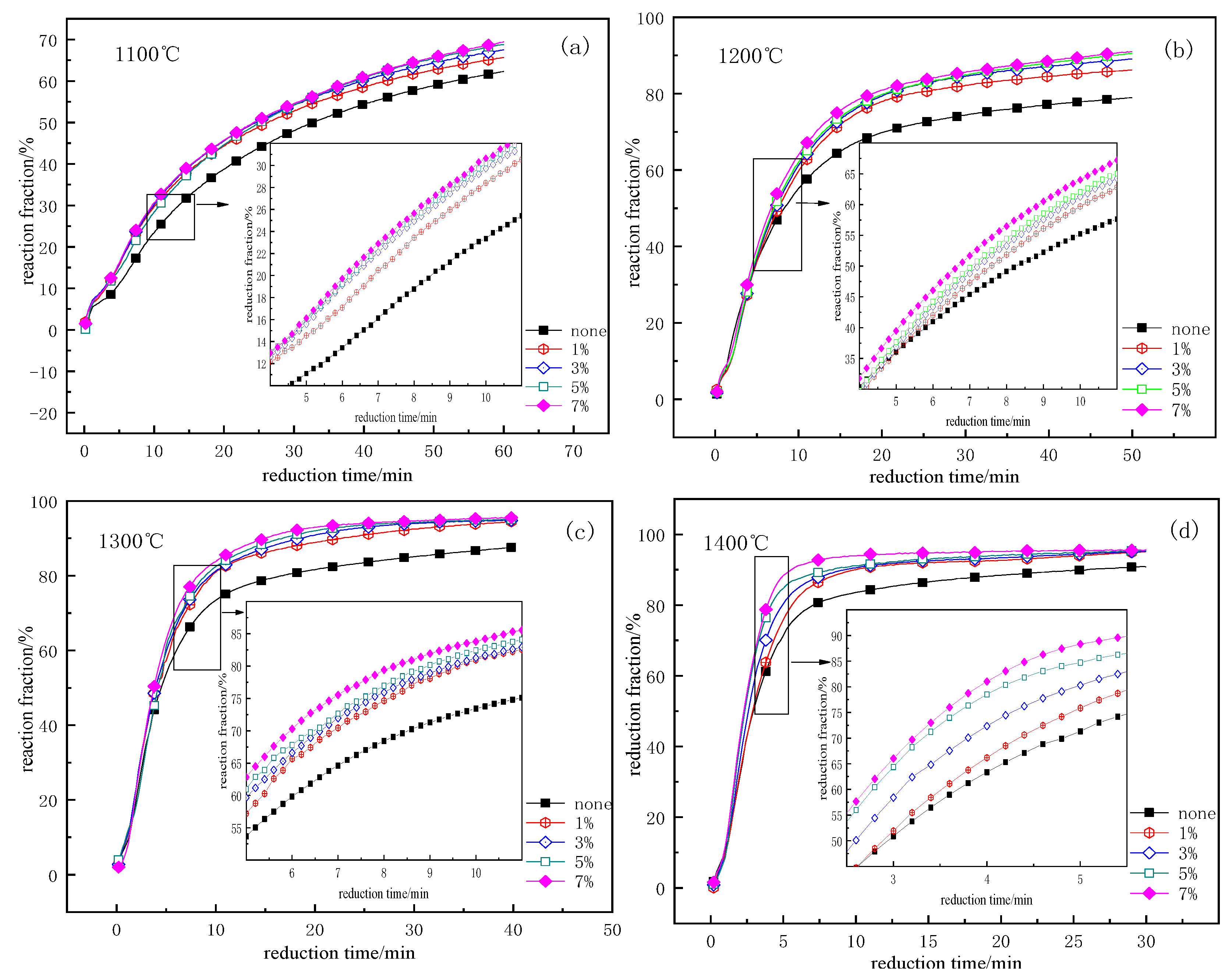 Minerals 10 00219 g004 Minerals 10 00219 g004