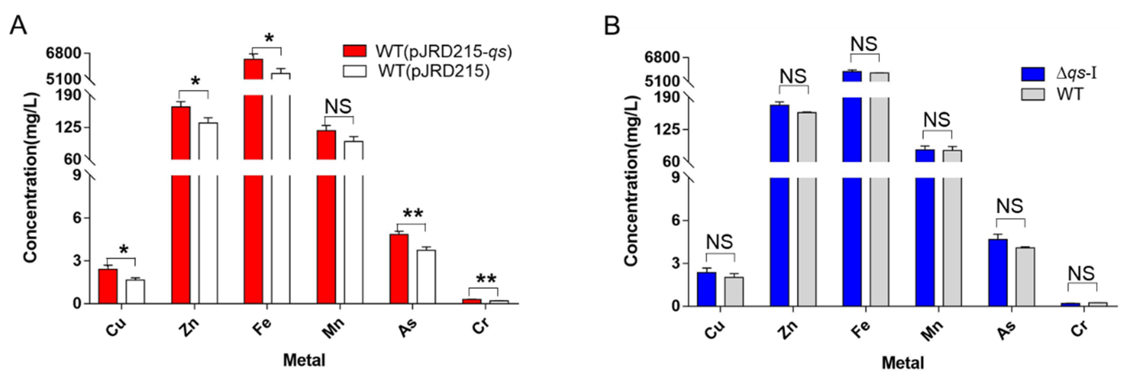 Minerals 10 00222 g006