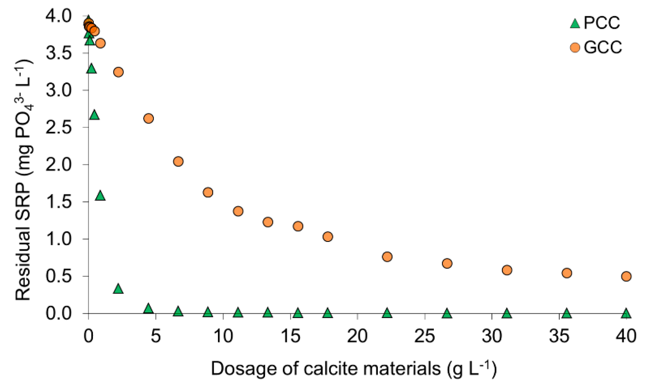 Minerals 10 00223 g002