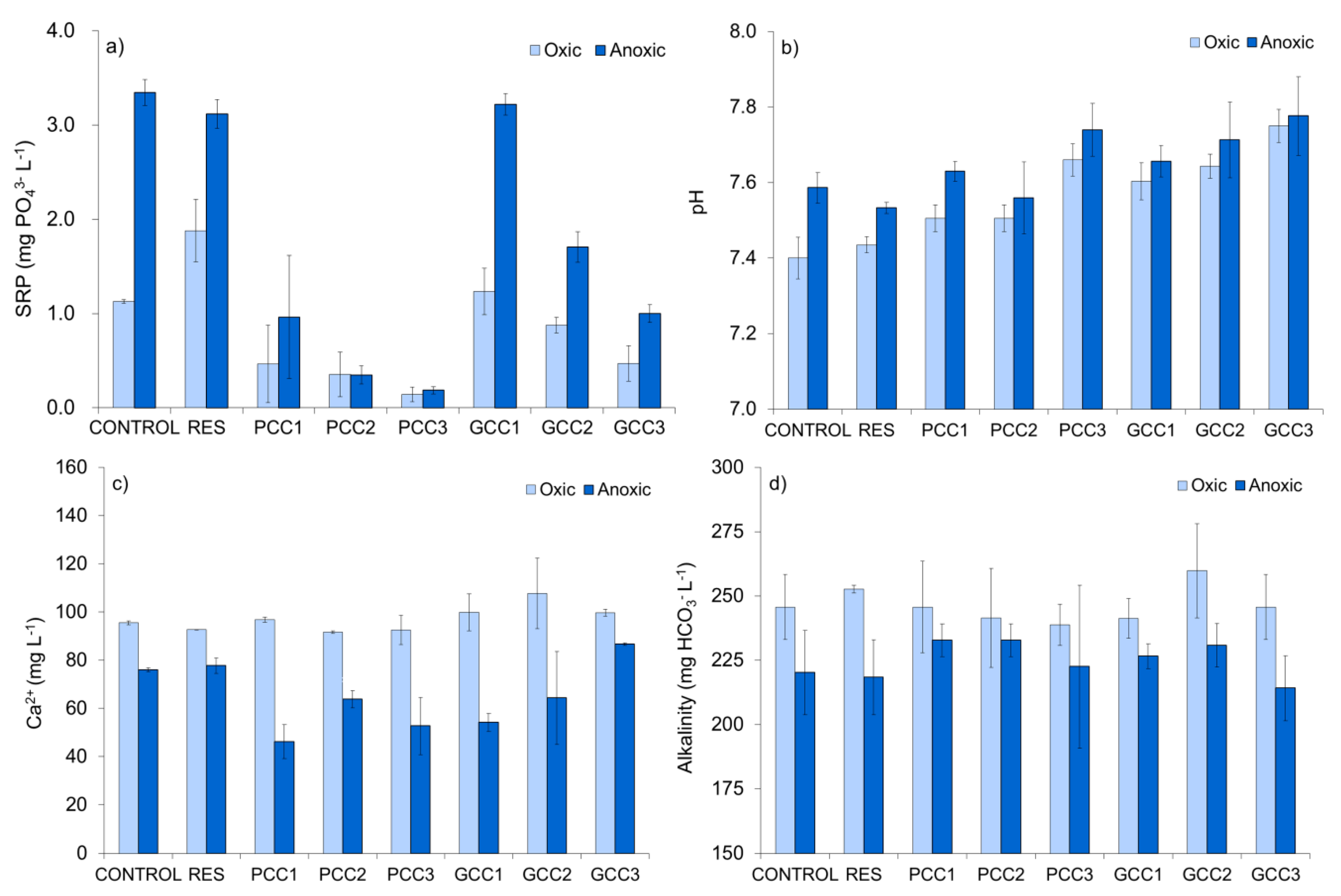 Minerals 10 00223 g007