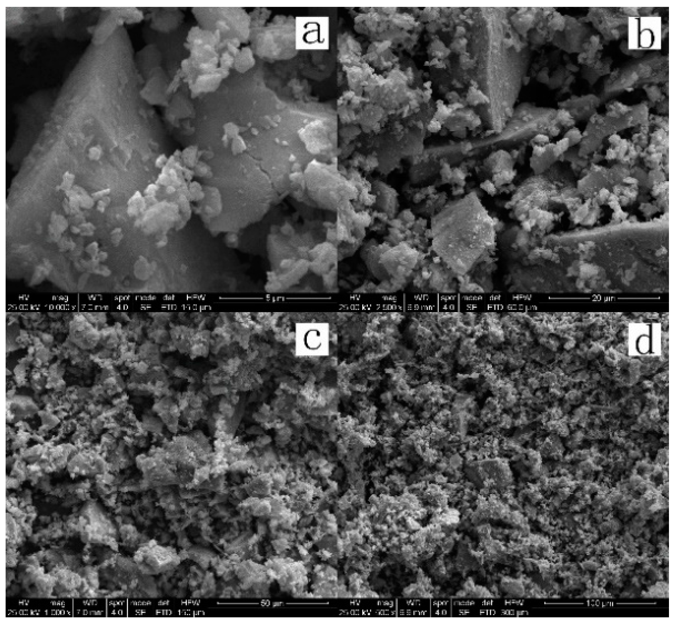 Minerals 10 00224 g002