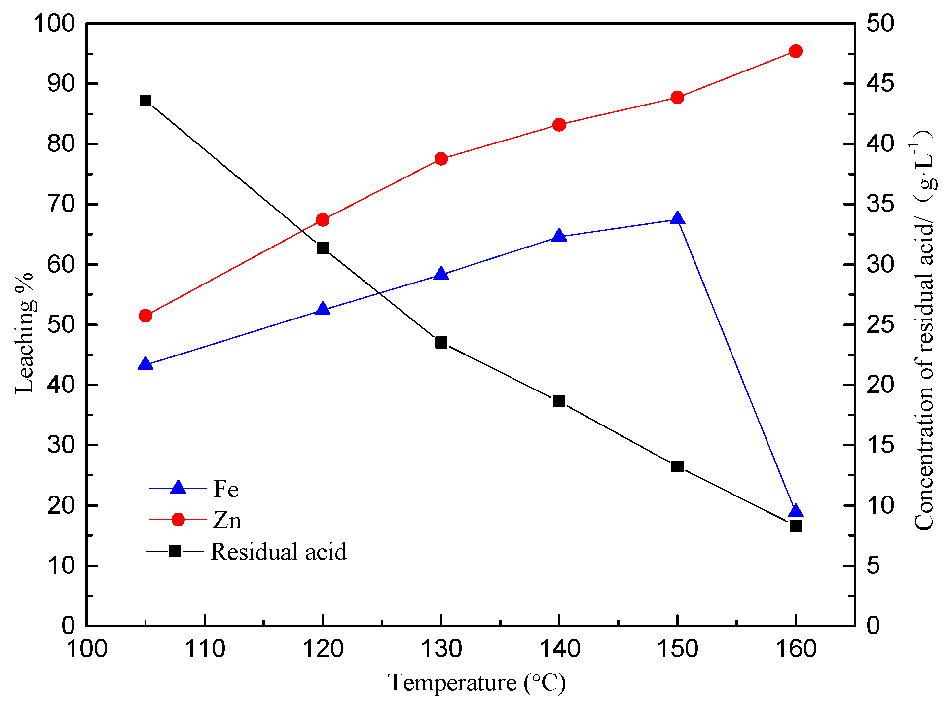 Minerals 10 00224 g003