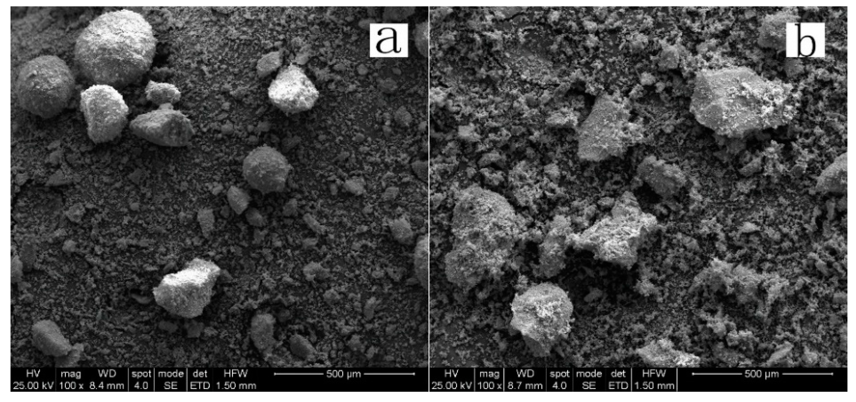 Minerals 10 00224 g015