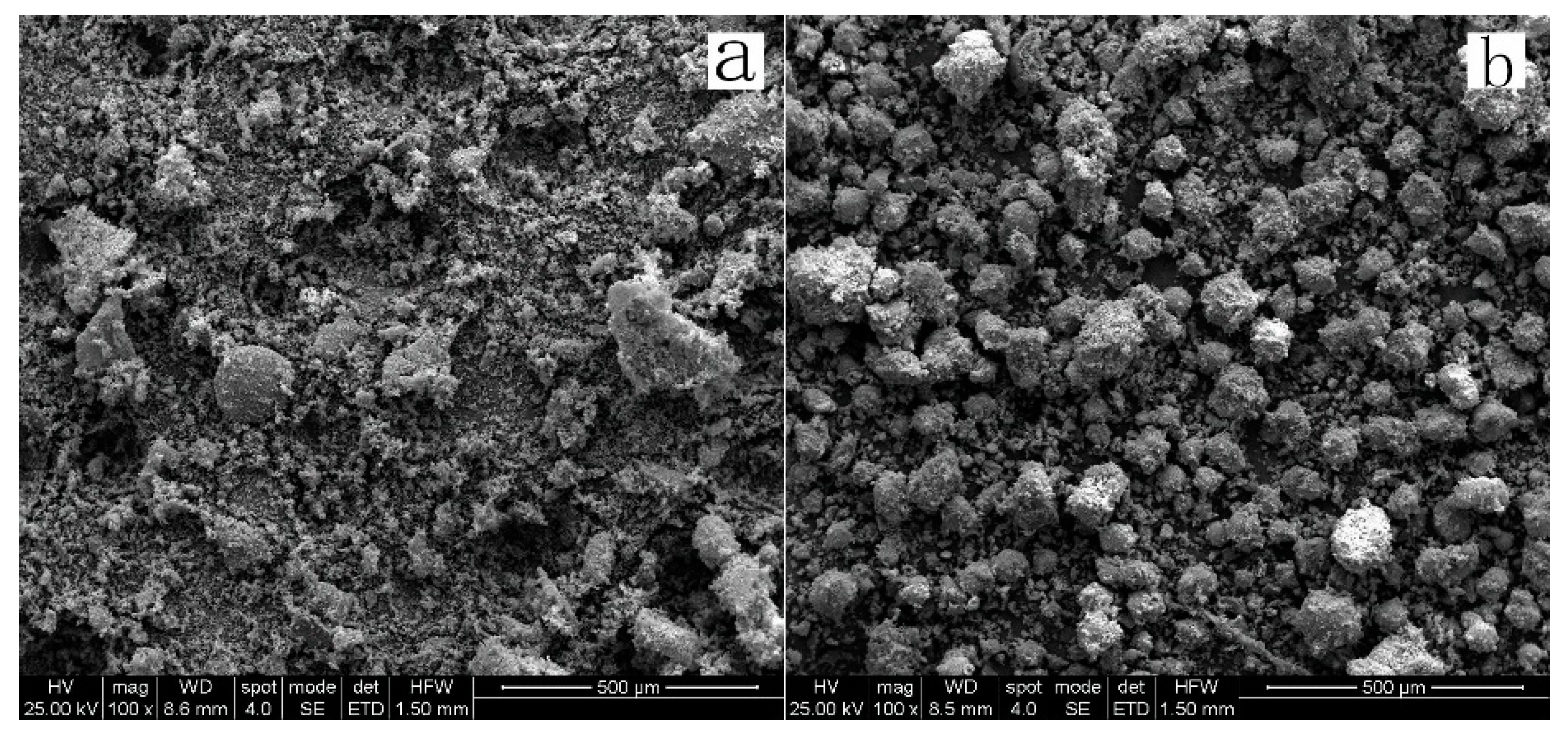 Minerals 10 00224 g016