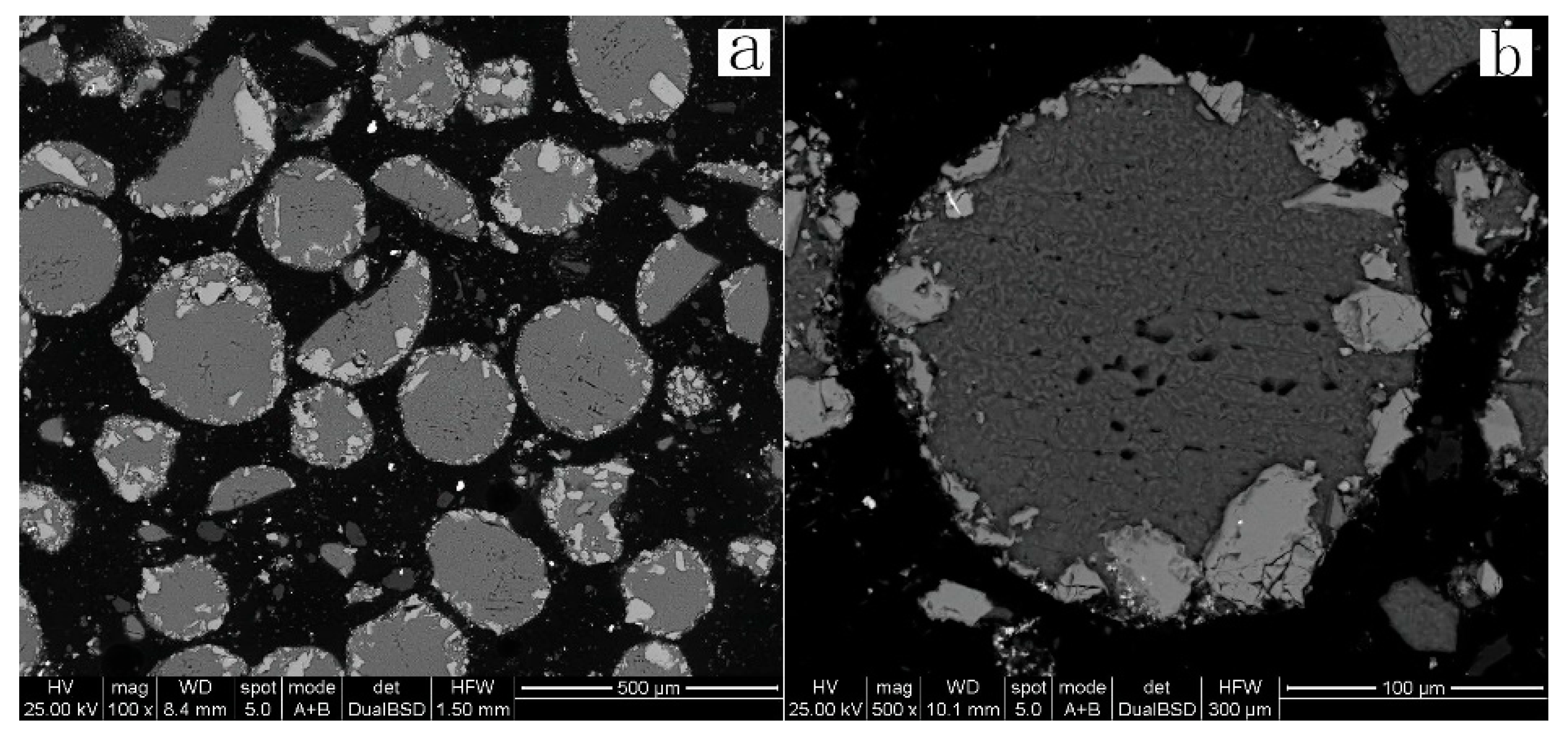 Minerals 10 00224 g017
