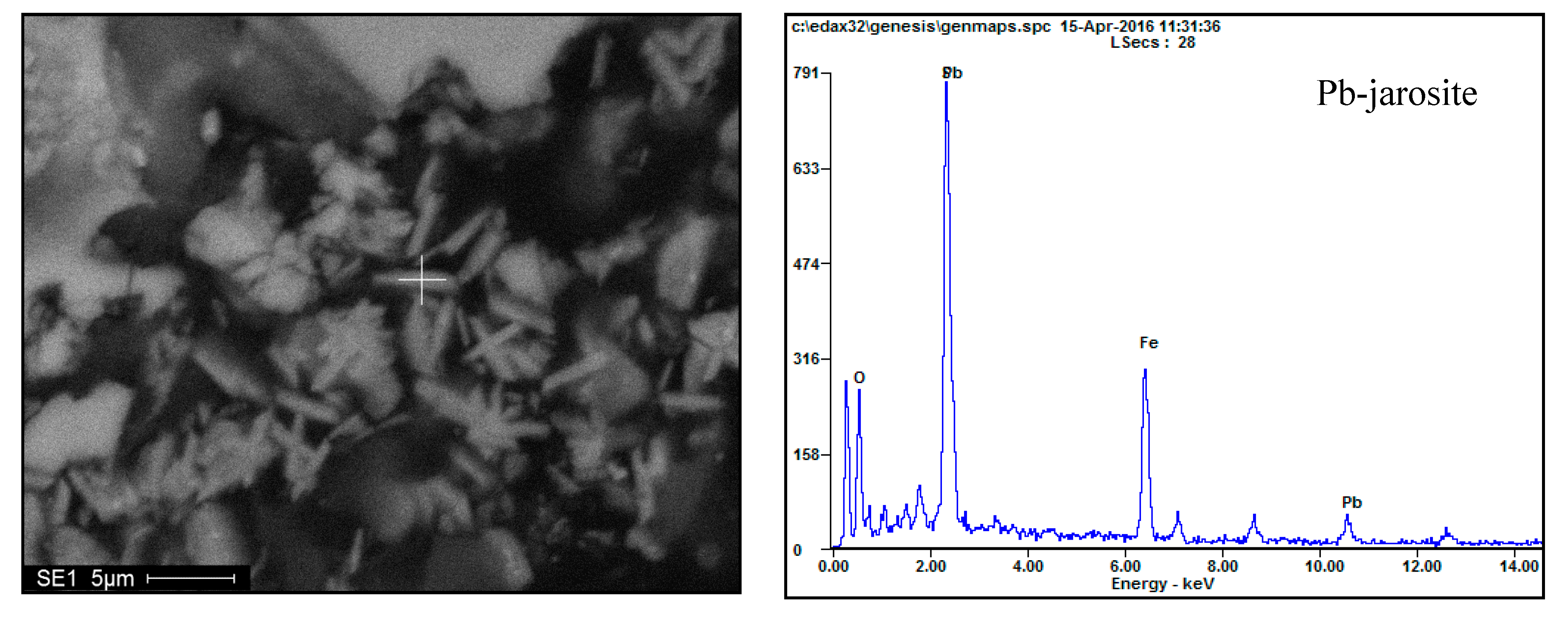 Minerals 10 00224 g020