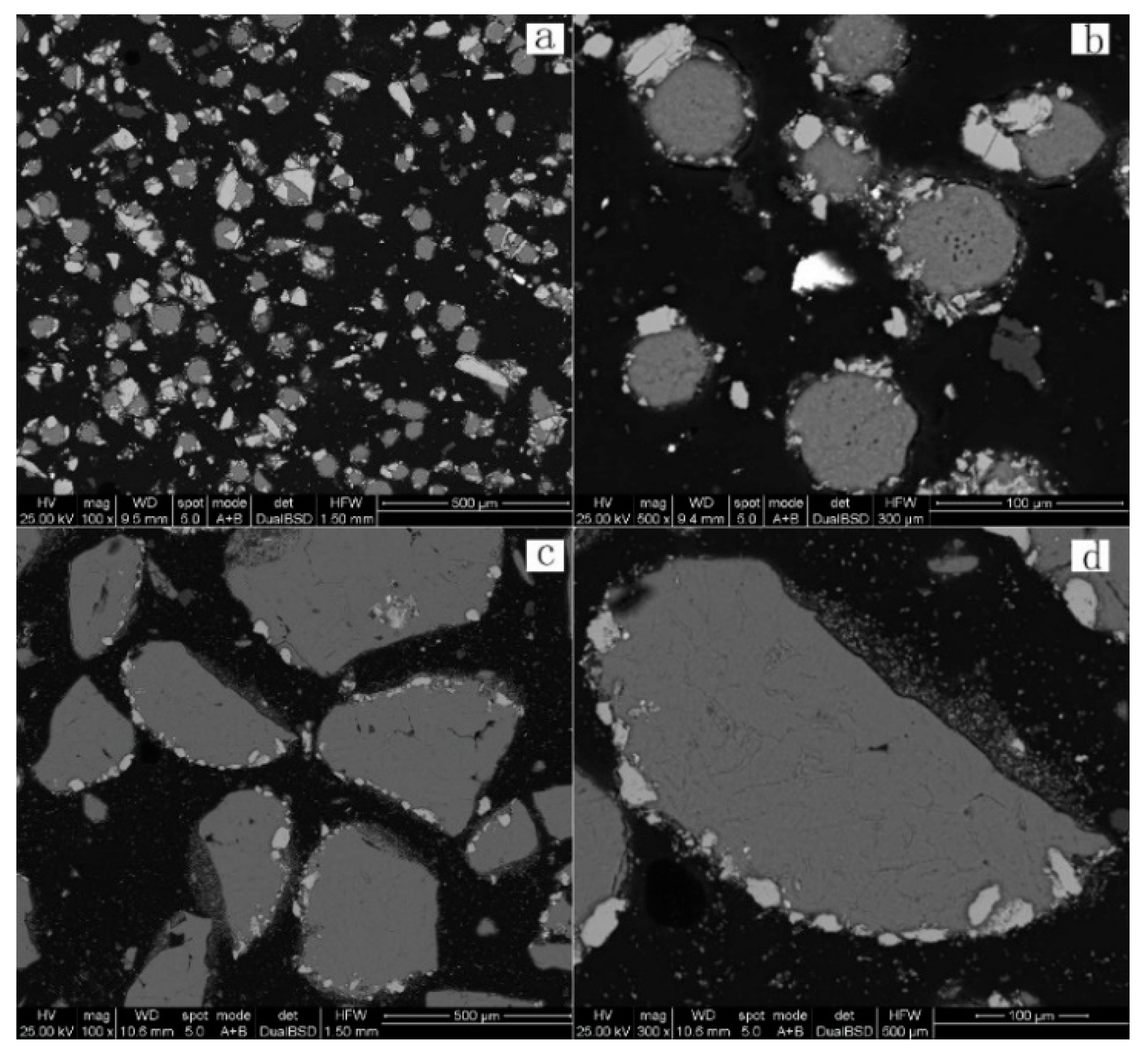 Minerals 10 00224 g021