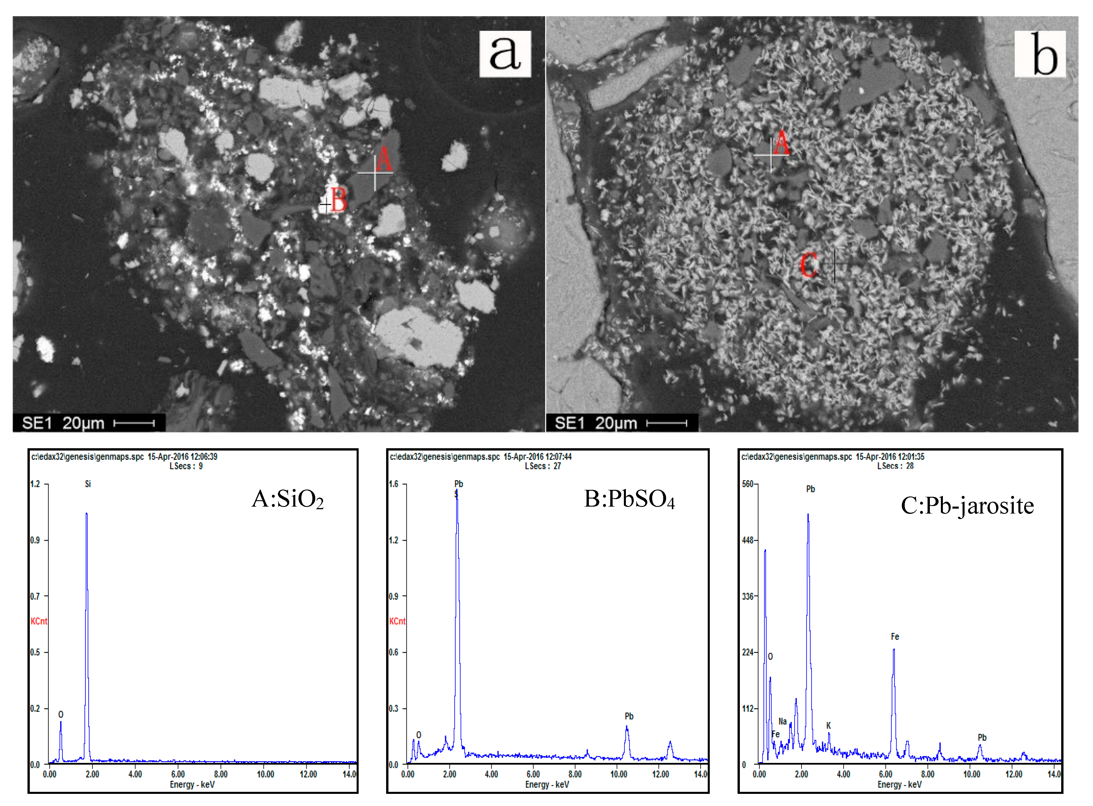 Minerals 10 00224 g022