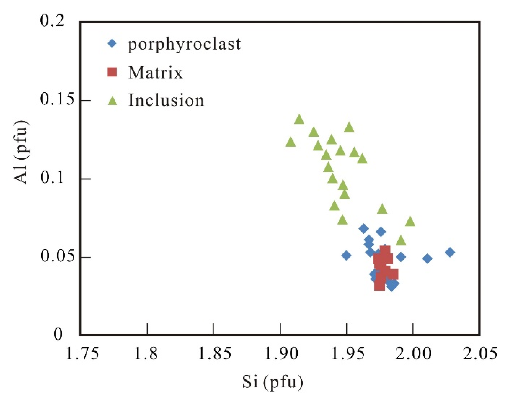 Minerals 10 00225 g007 Minerals 10 00225 g007