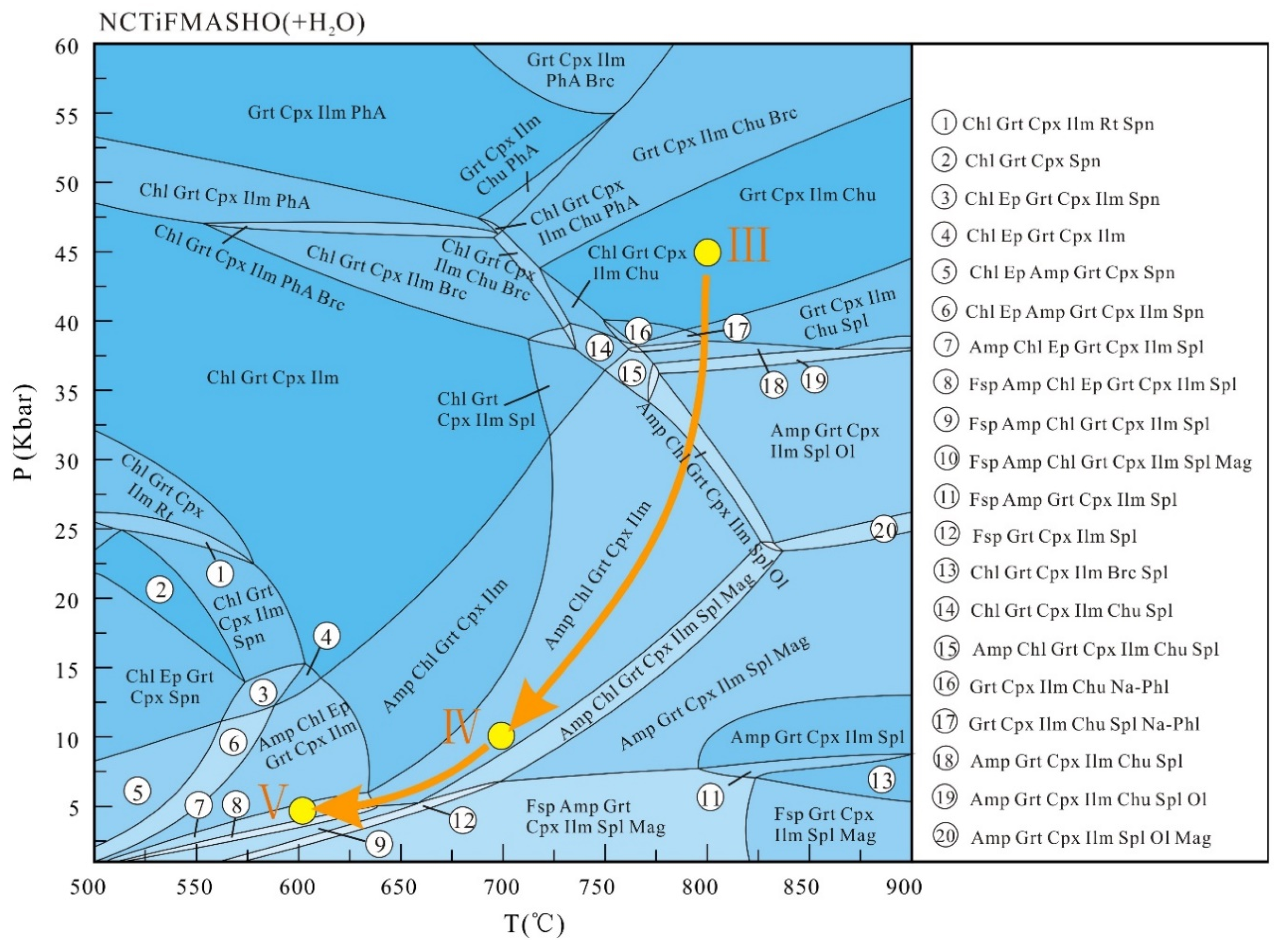Minerals 10 00225 g013 Minerals 10 00225 g013