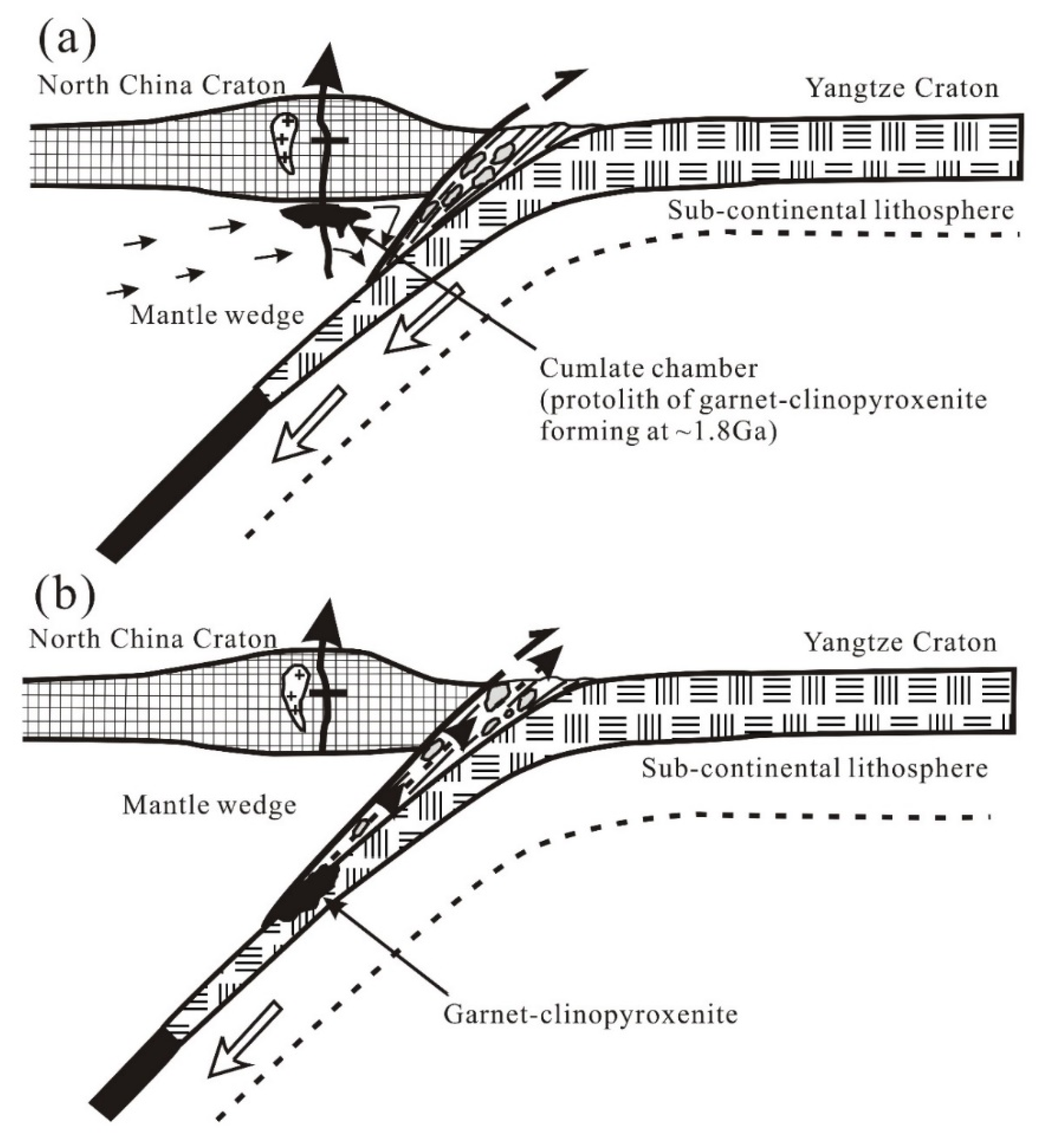 Minerals 10 00225 g014 Minerals 10 00225 g014