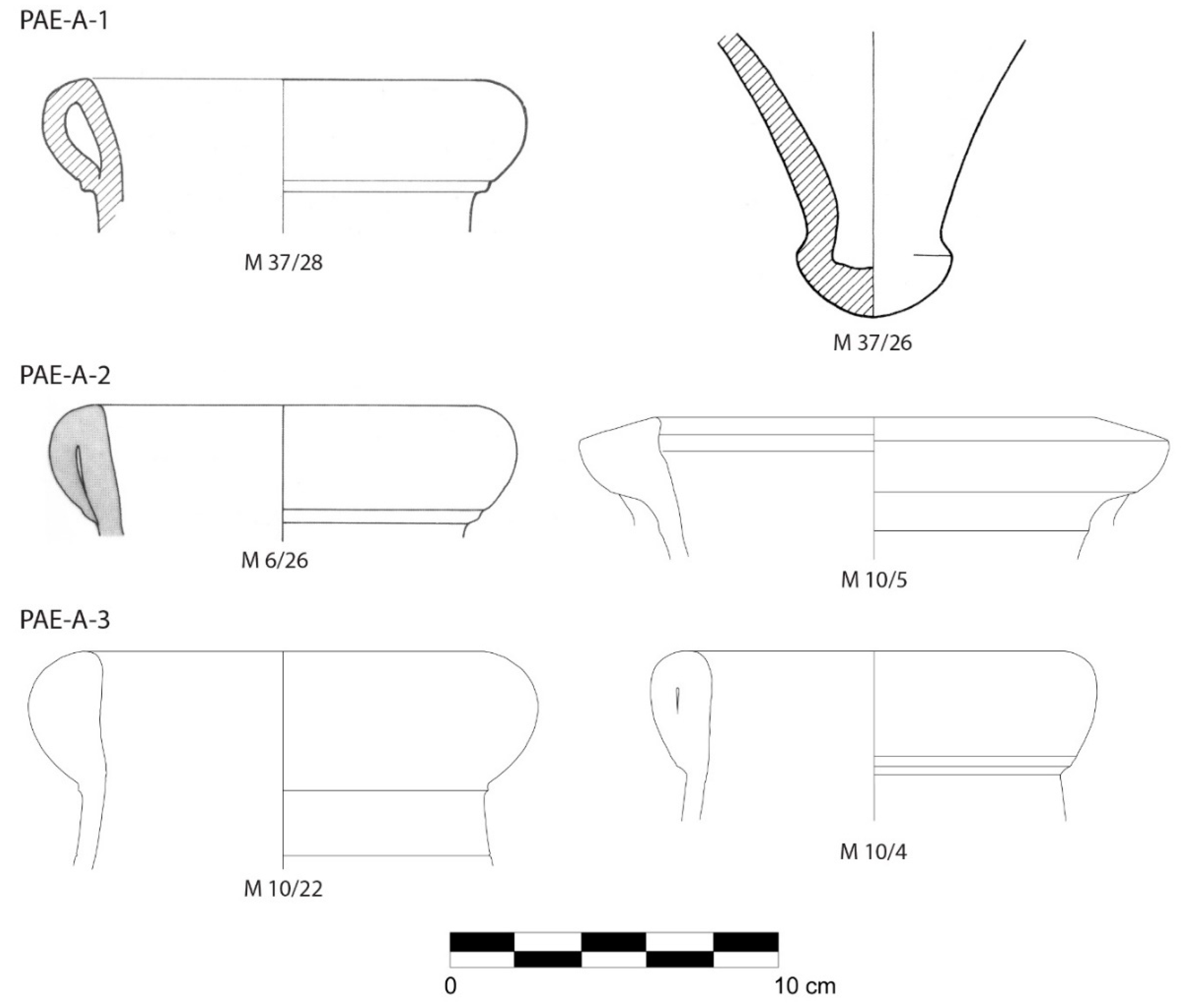 Minerals 10 00227 g0a4 550