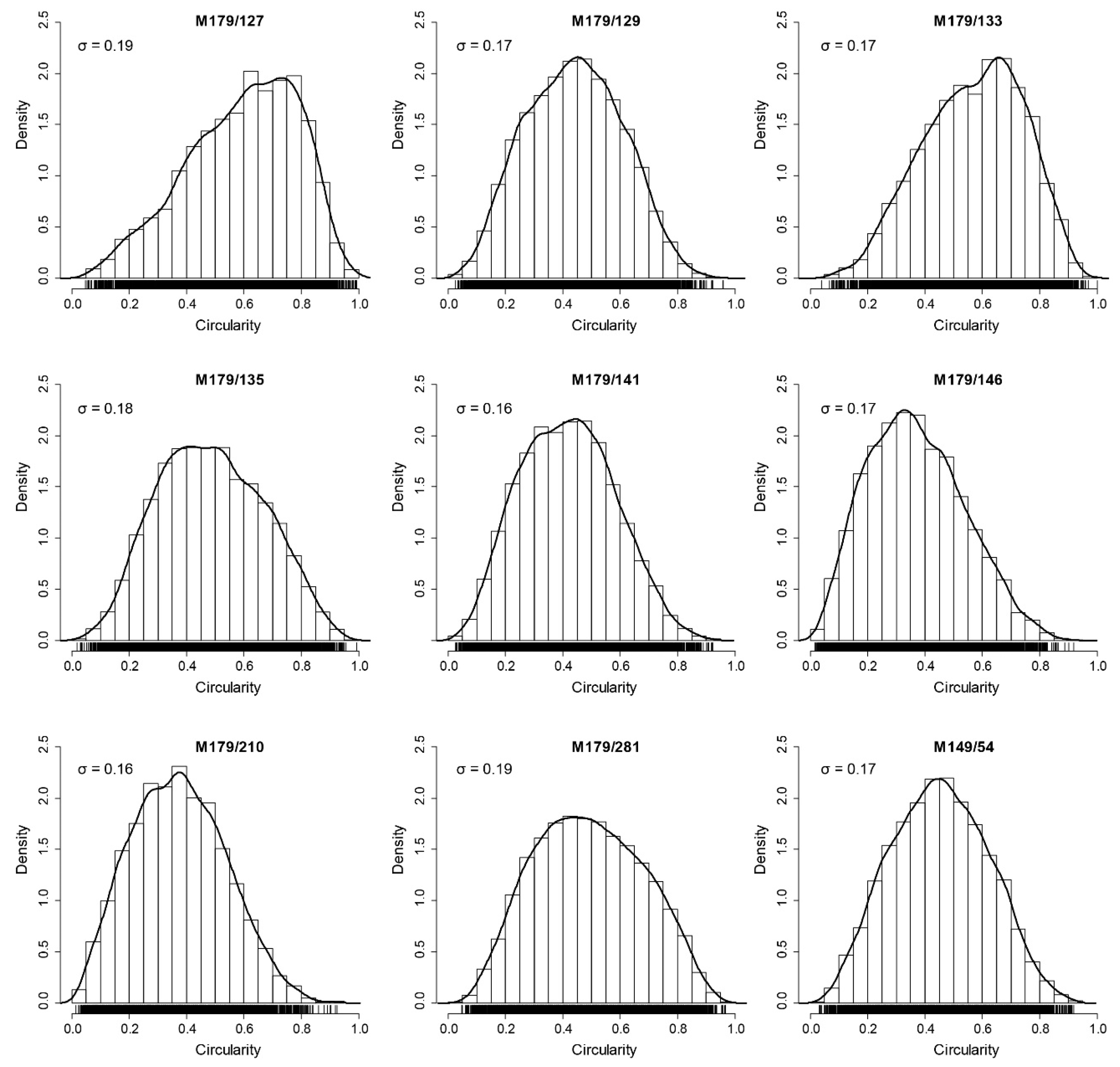 Minerals 10 00227 g0a5 550
