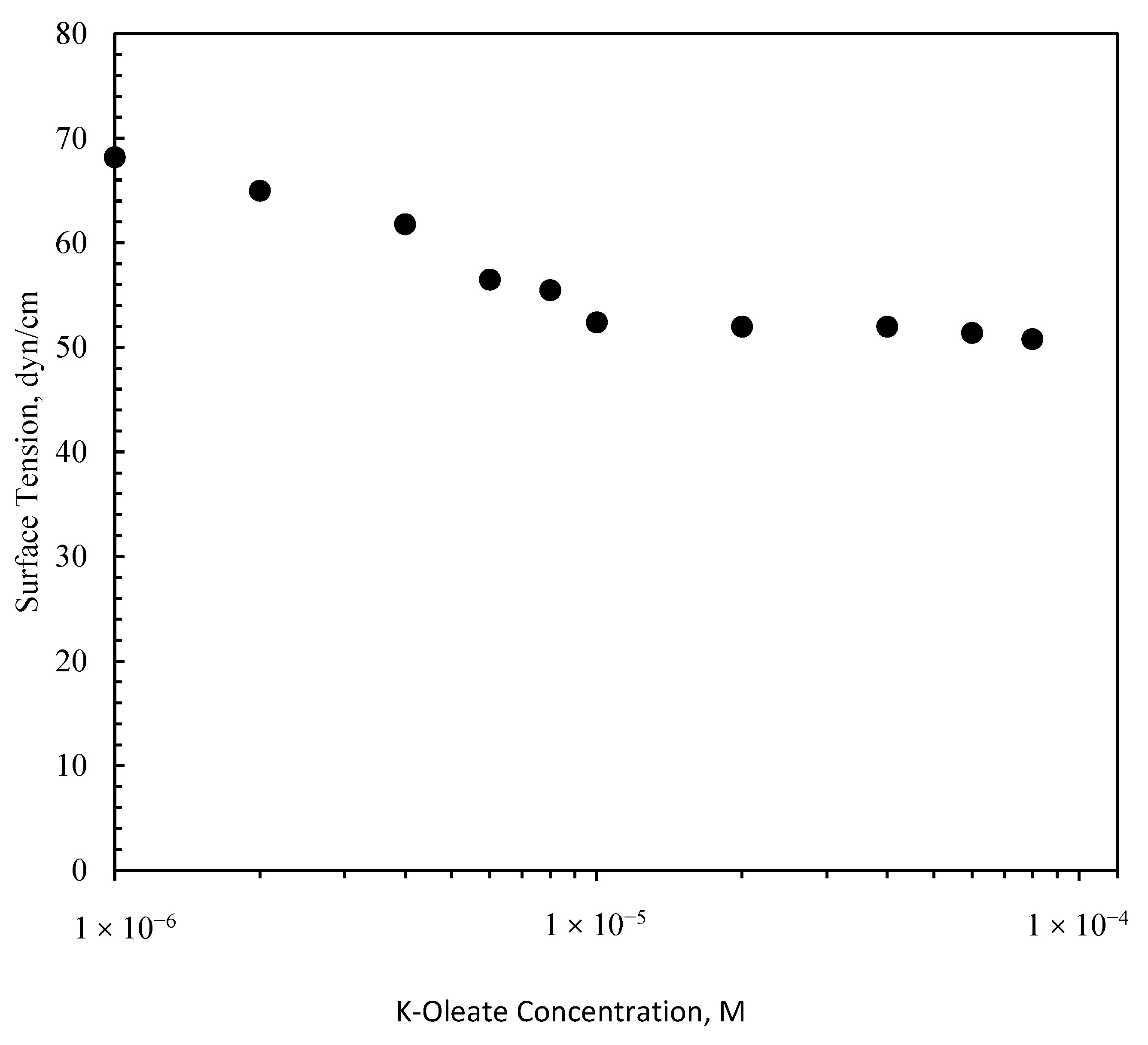 Minerals 10 00228 g006 Minerals 10 00228 g006