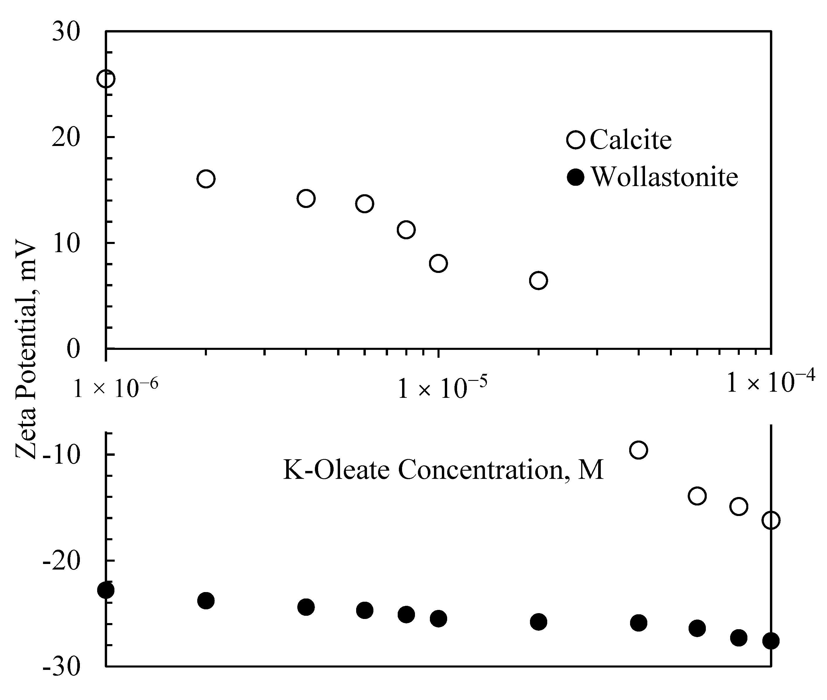 Minerals 10 00228 g007 Minerals 10 00228 g007