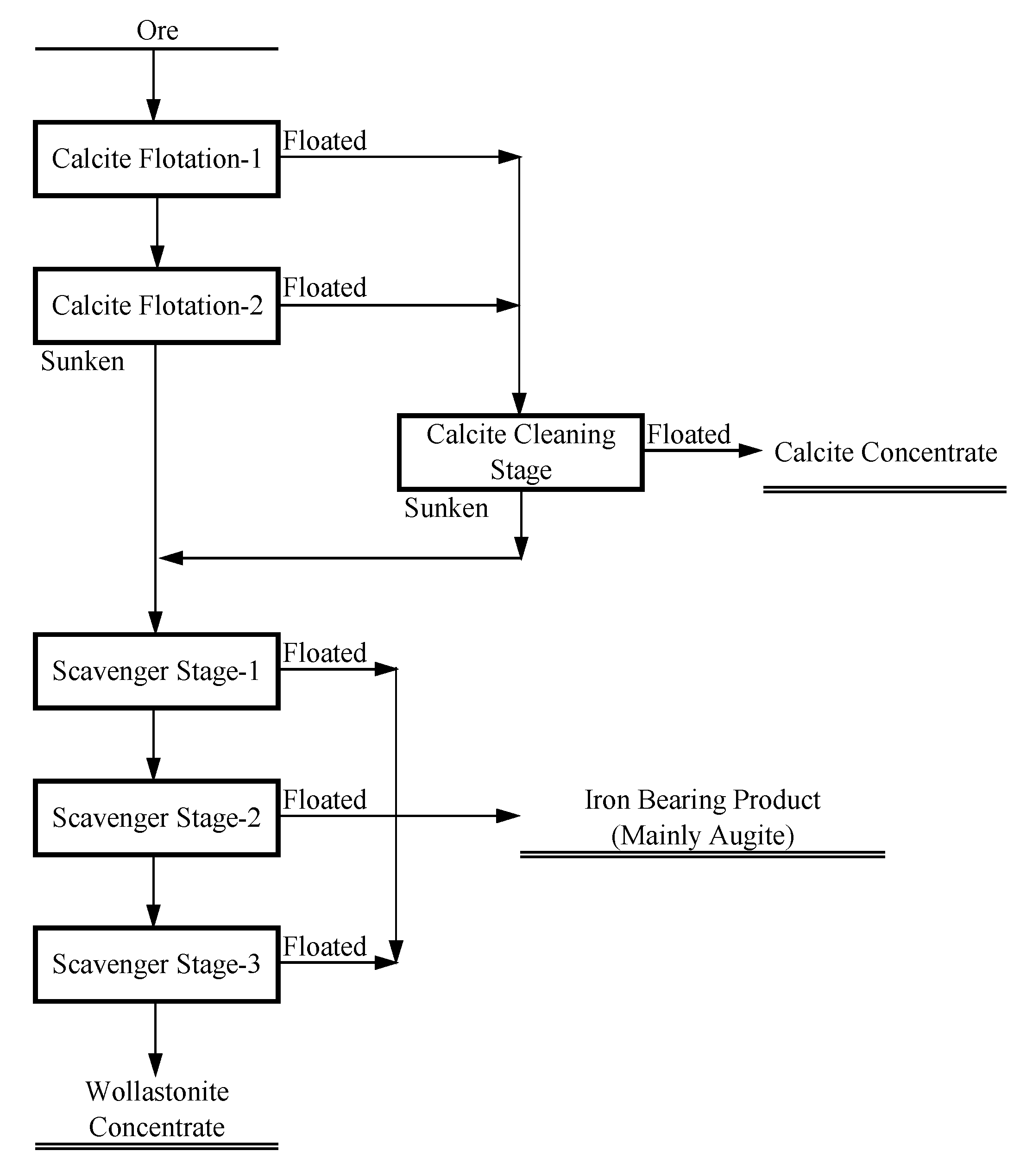 Minerals 10 00228 g011 Minerals 10 00228 g011