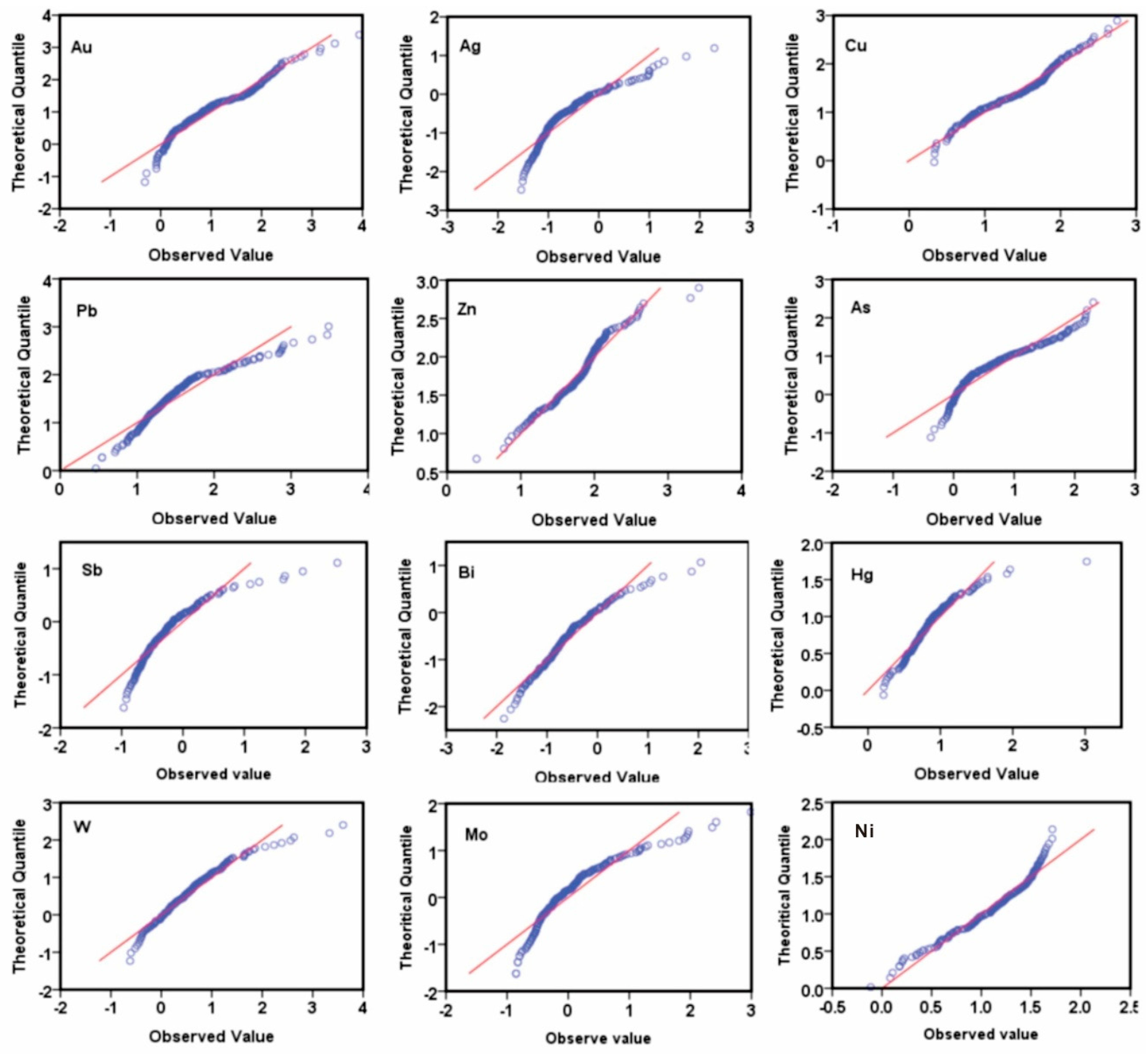 Minerals 10 00229 g006 Minerals 10 00229 g006