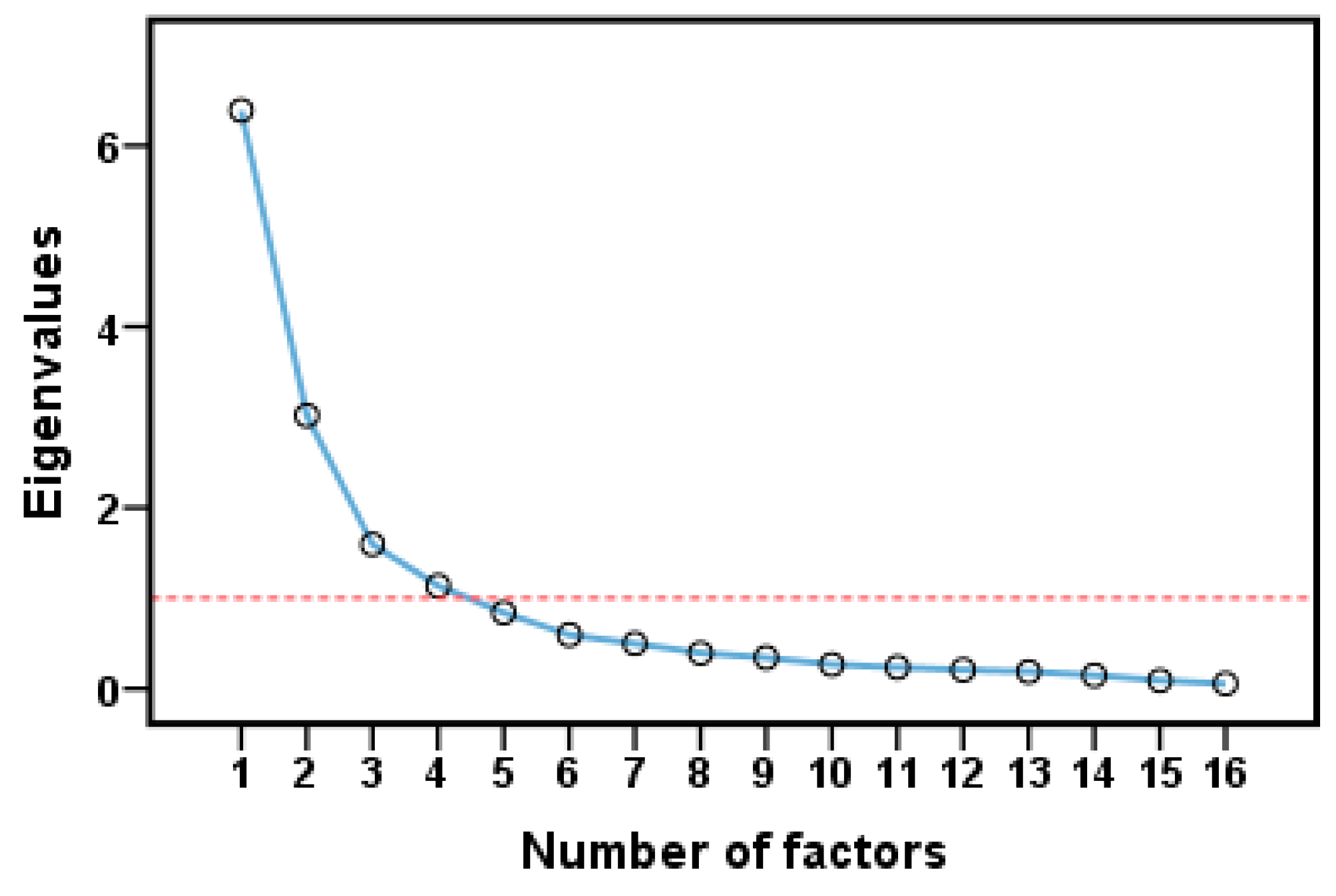 Minerals 10 00229 g007 Minerals 10 00229 g007