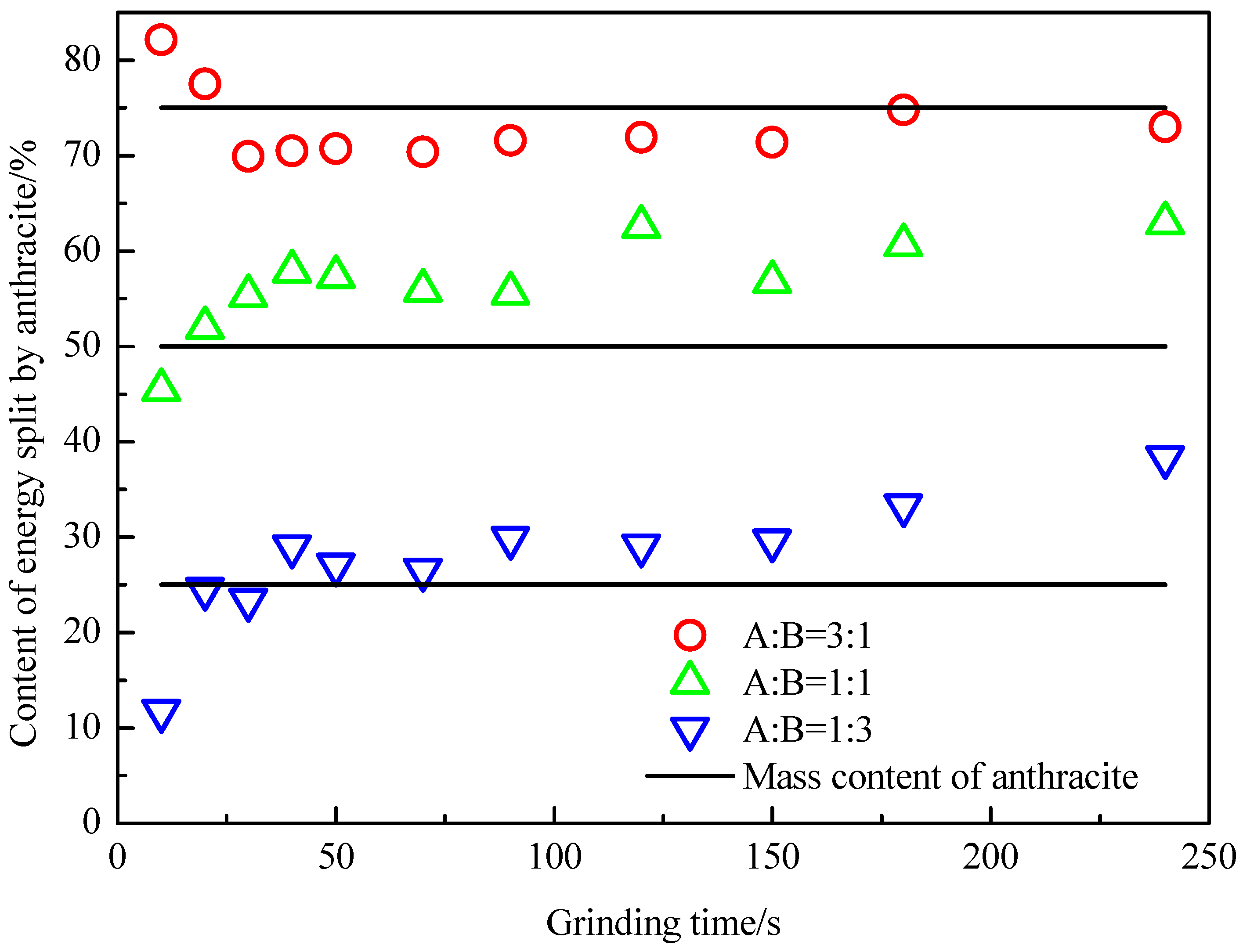 Minerals 10 00230 g010 Minerals 10 00230 g010