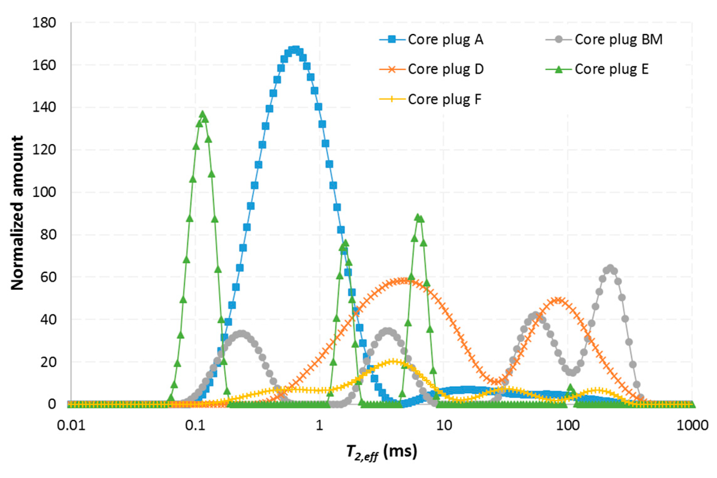 Minerals 10 00232 g005 Minerals 10 00232 g005