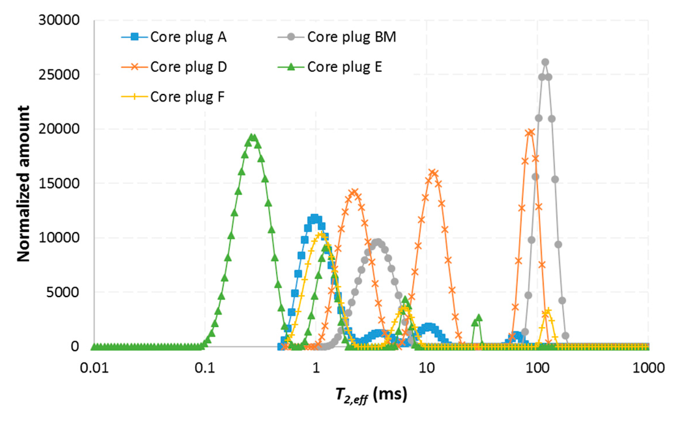 Minerals 10 00232 g006 Minerals 10 00232 g006