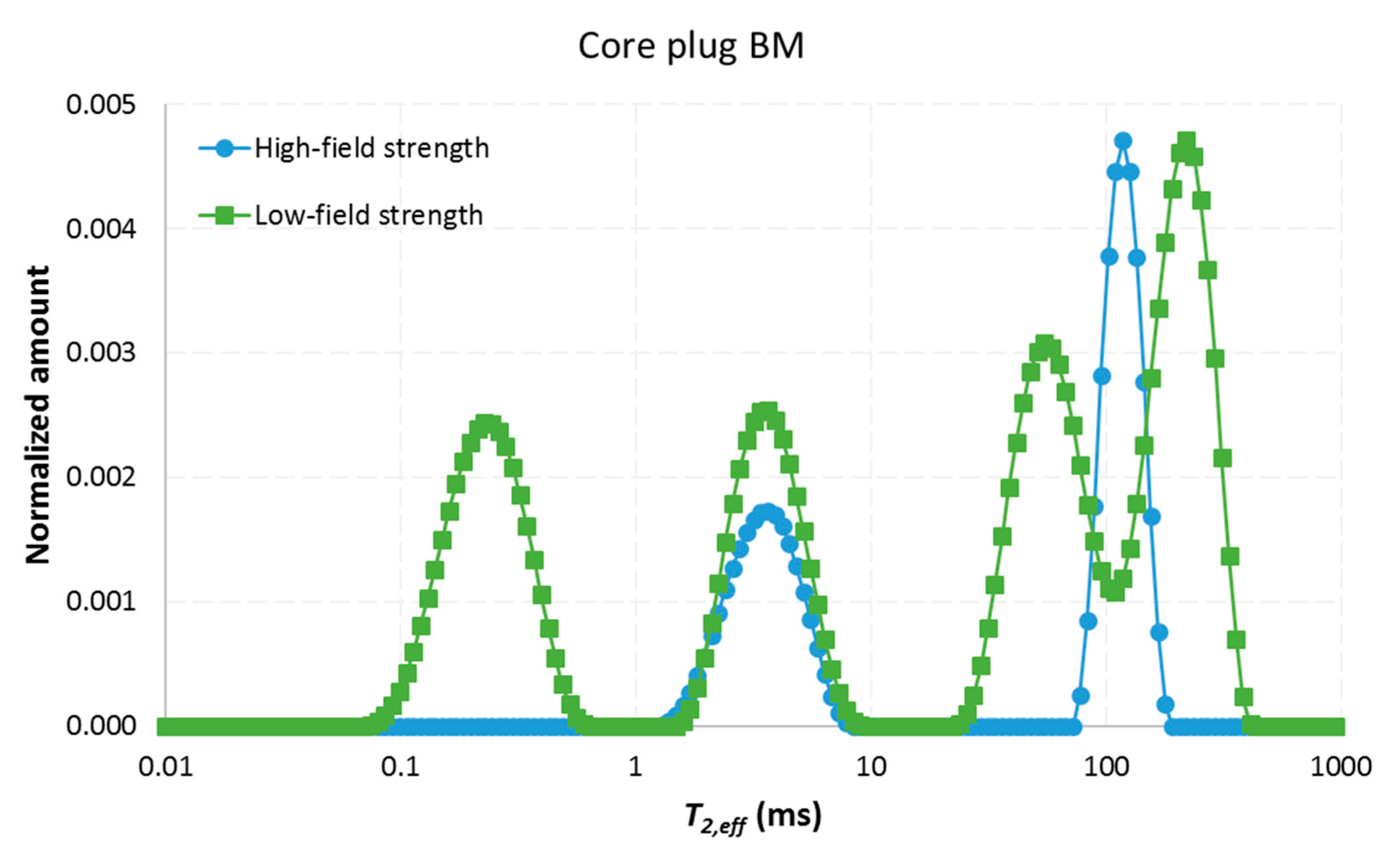 Minerals 10 00232 g009 Minerals 10 00232 g009