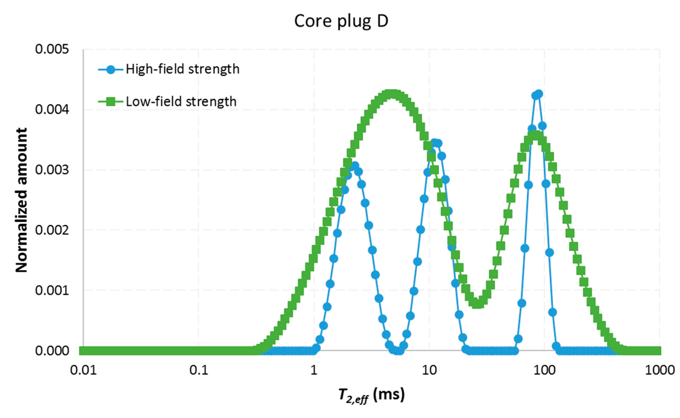 Minerals 10 00232 g010 Minerals 10 00232 g010