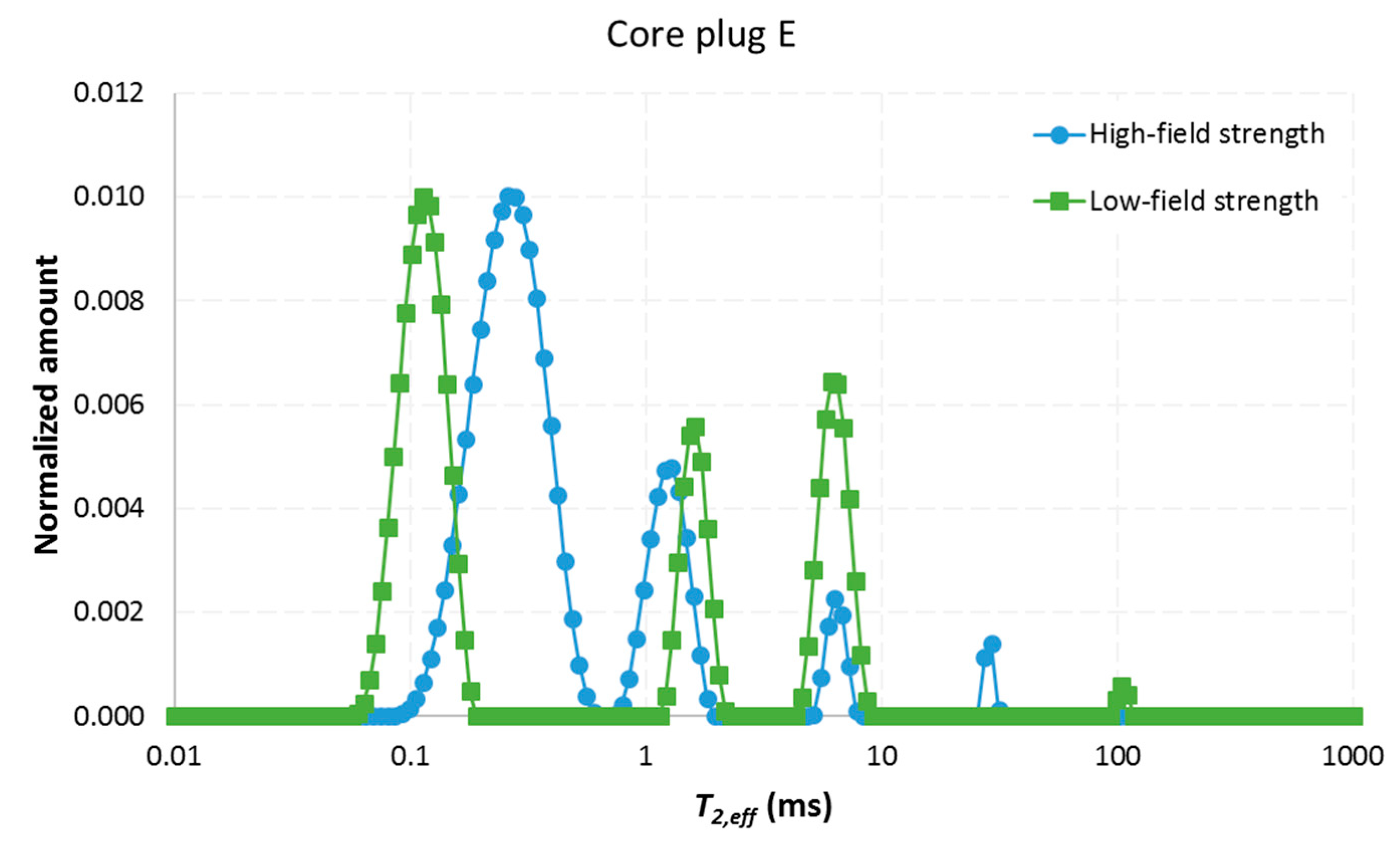 Minerals 10 00232 g011 Minerals 10 00232 g011