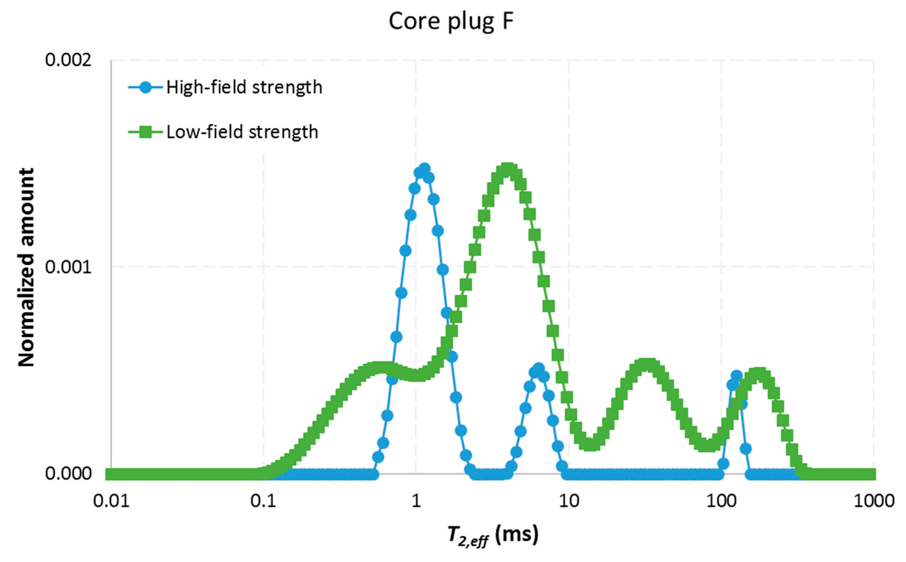 Minerals 10 00232 g012 Minerals 10 00232 g012